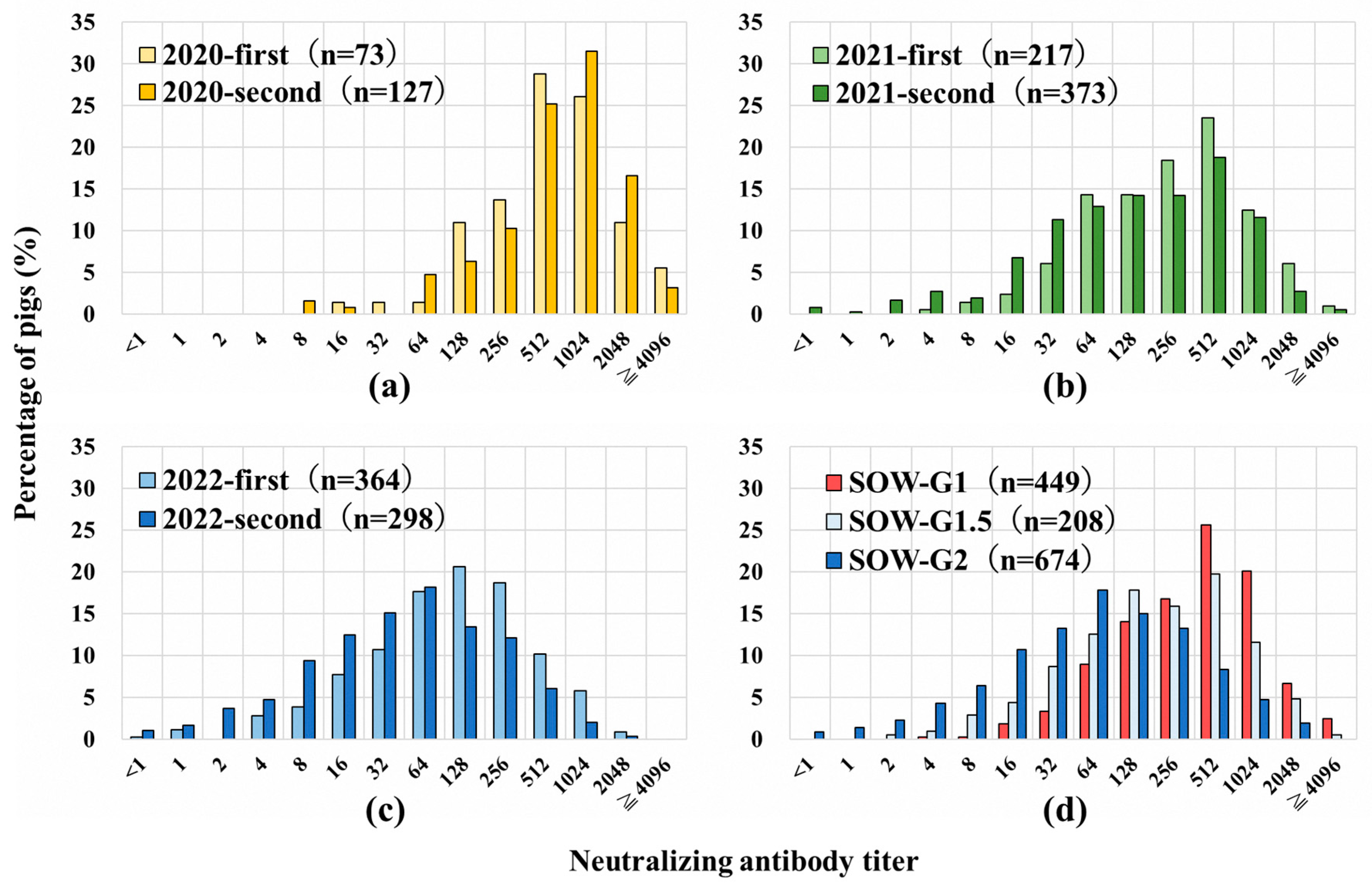Pathogens 13 00616 g001