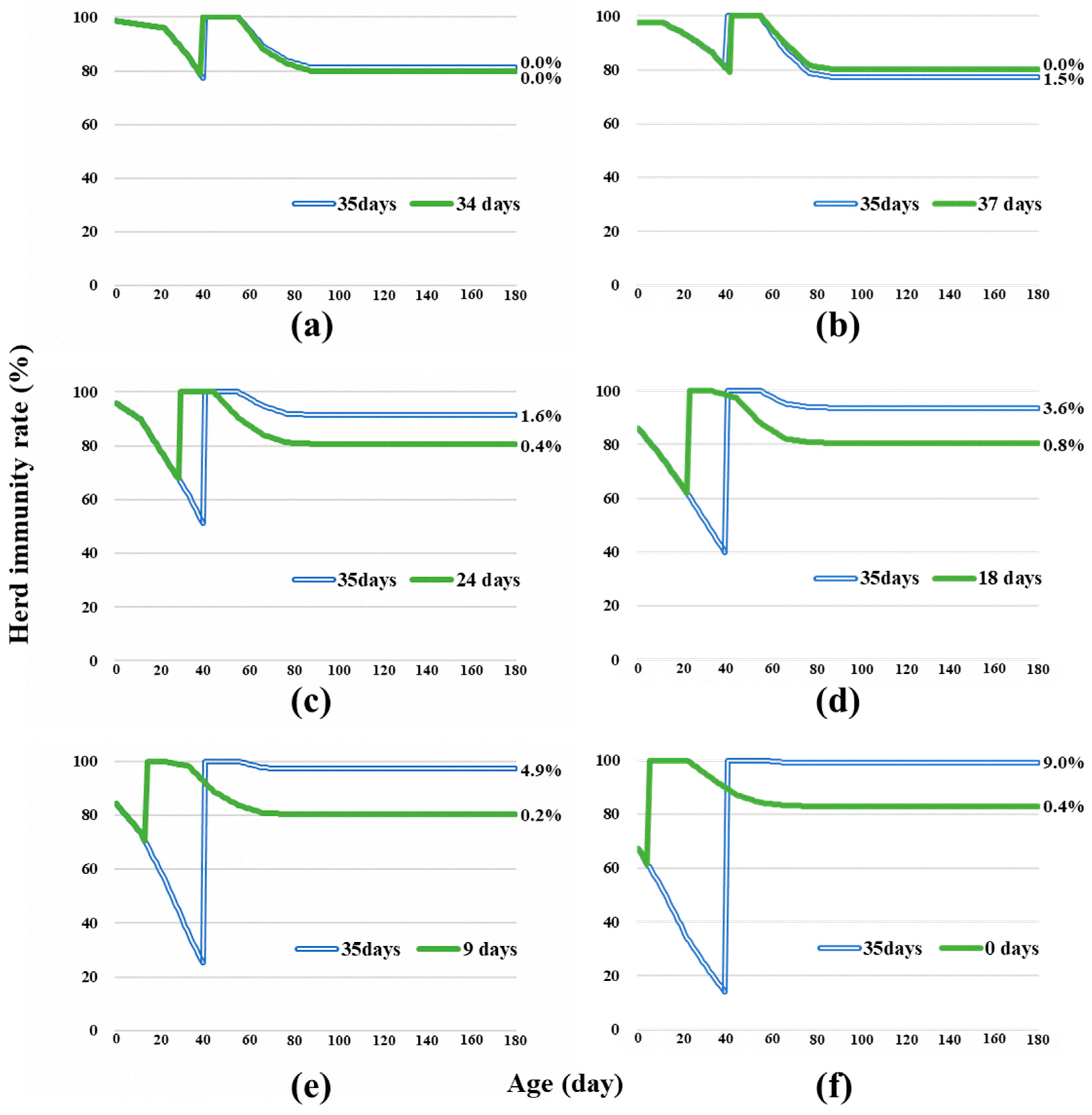 Pathogens 13 00616 g003