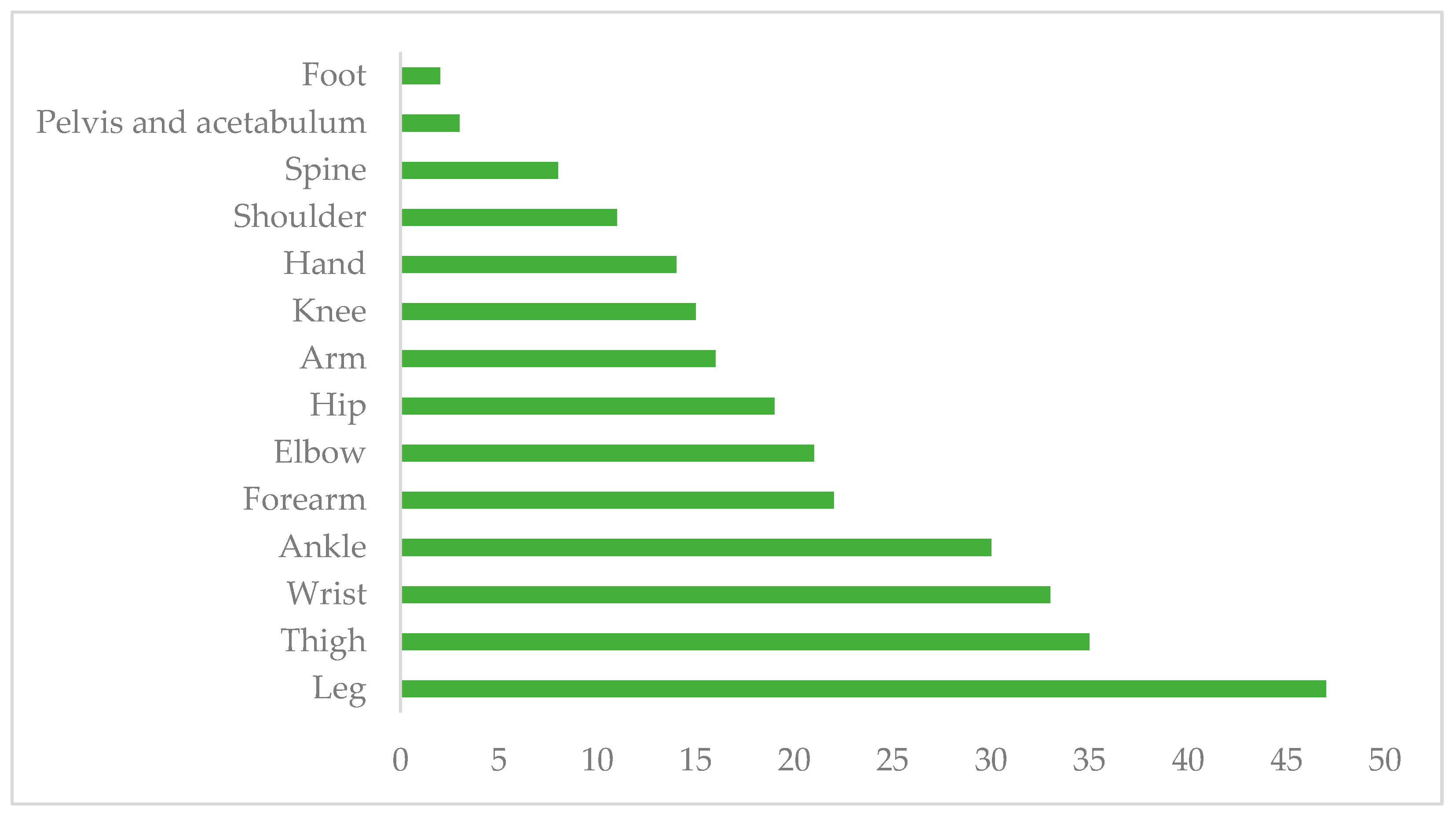 Pathogens 13 00620 g001