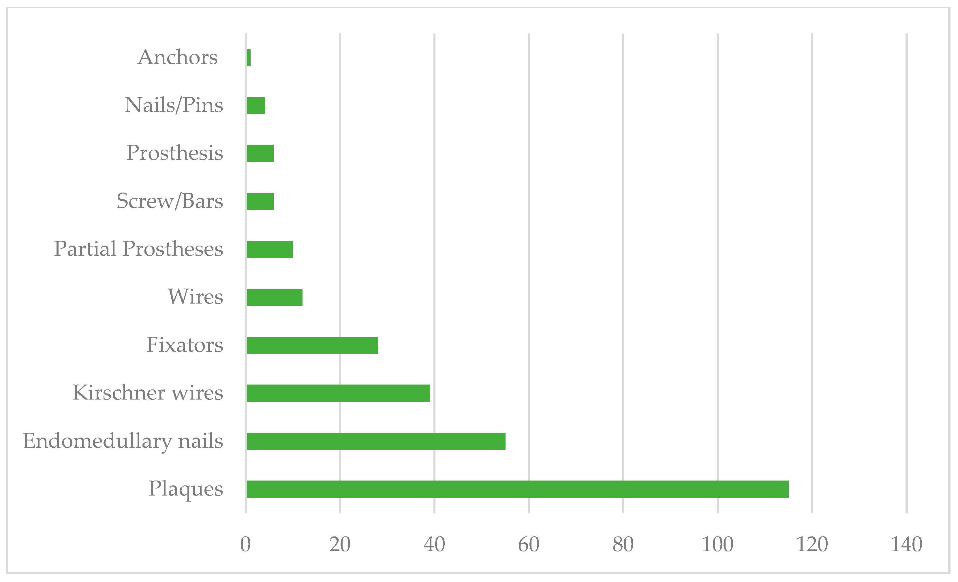 Pathogens 13 00620 g002