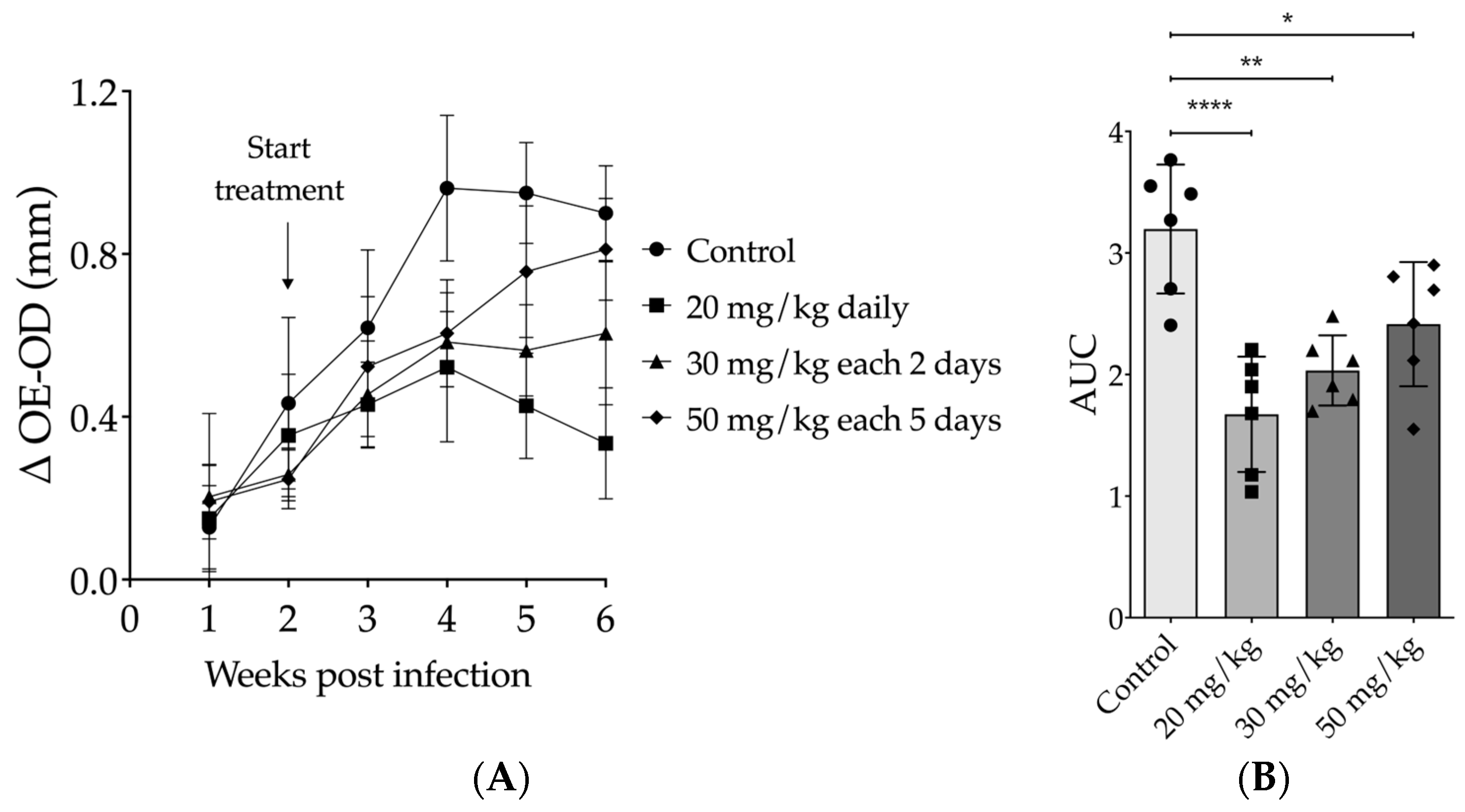 Pathogens 13 00630 g003