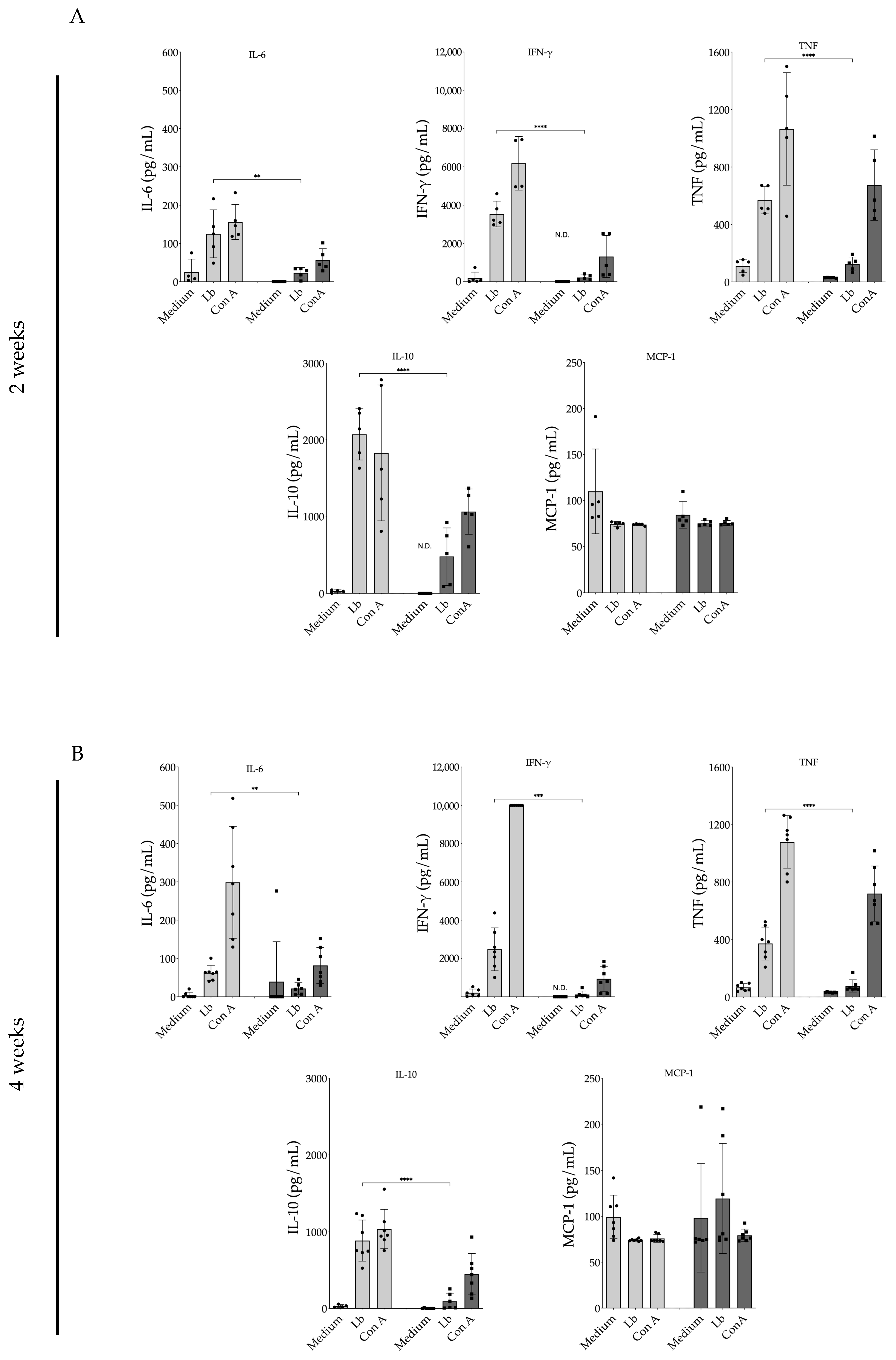Pathogens 13 00630 g011
