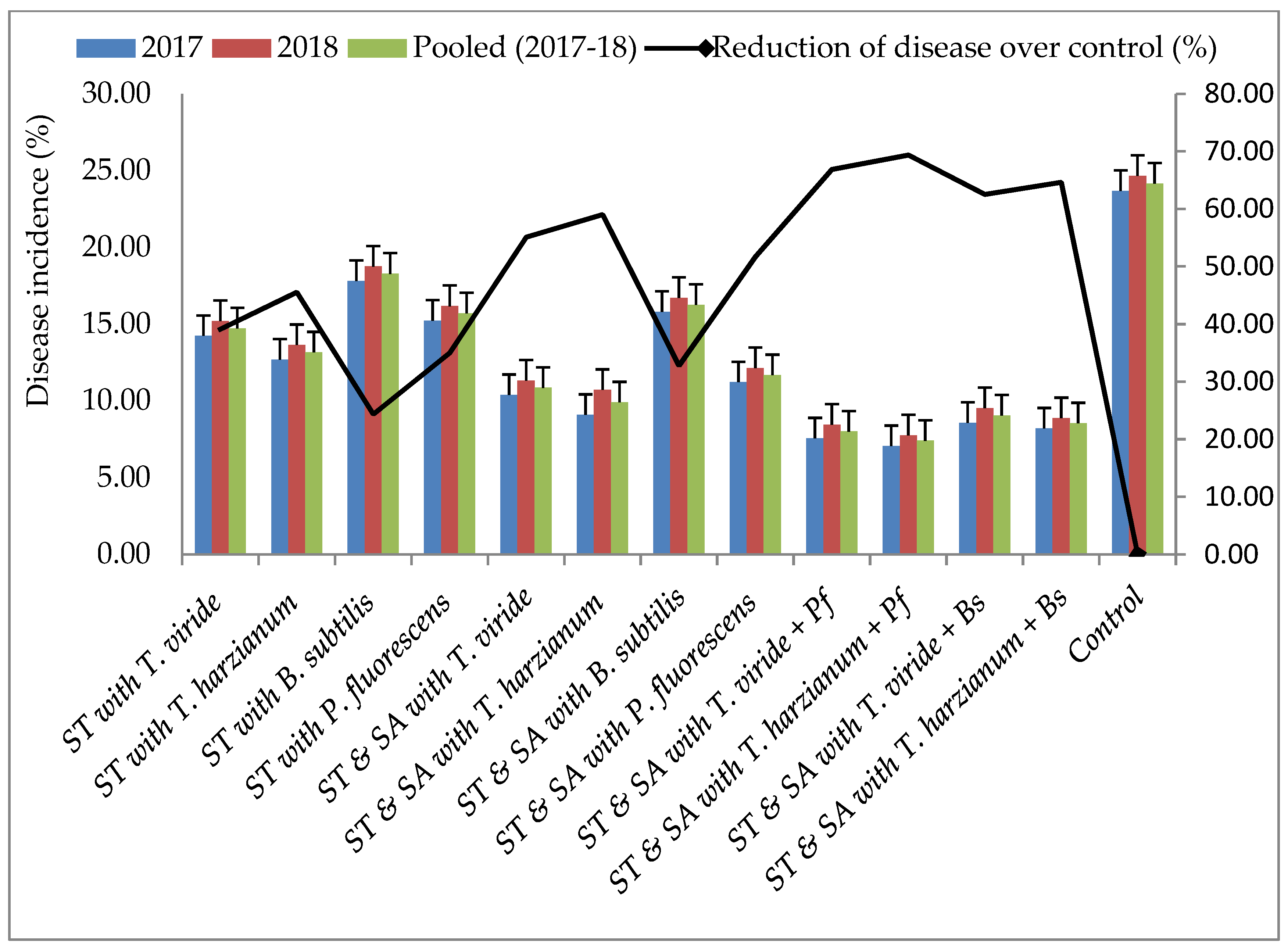 Pathogens 13 00632 g004