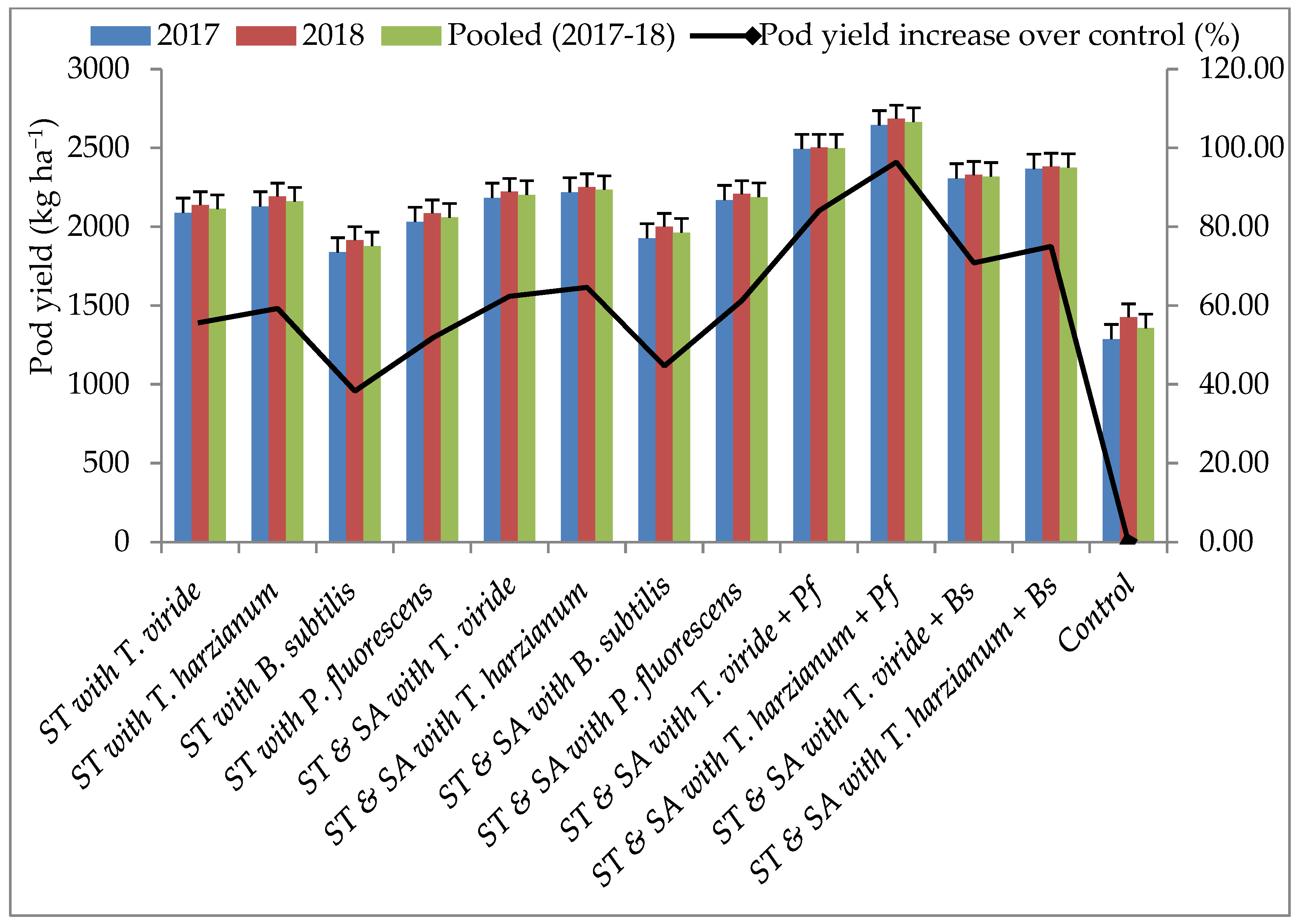 Pathogens 13 00632 g006