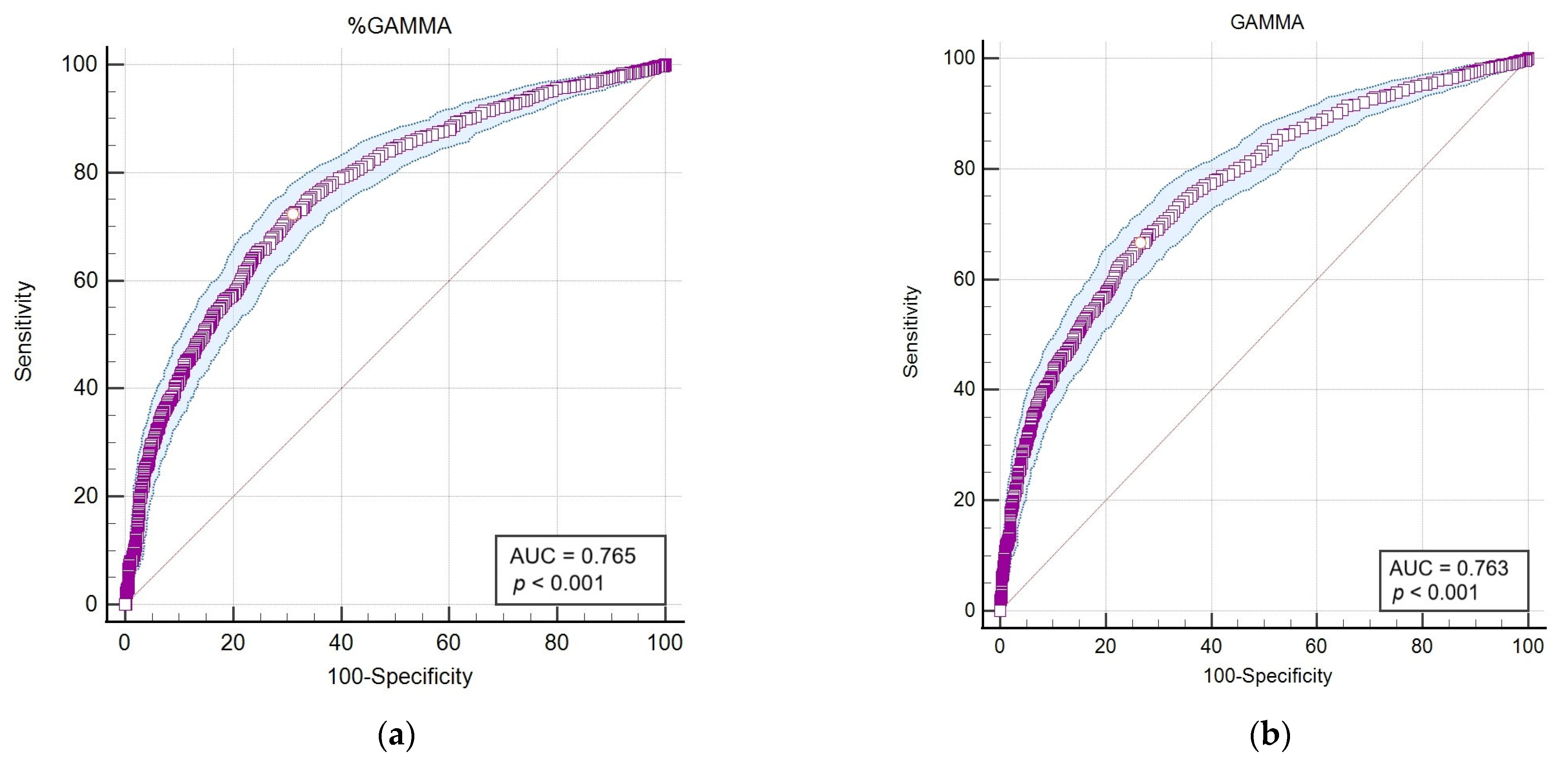 Pathogens 13 00635 g004a