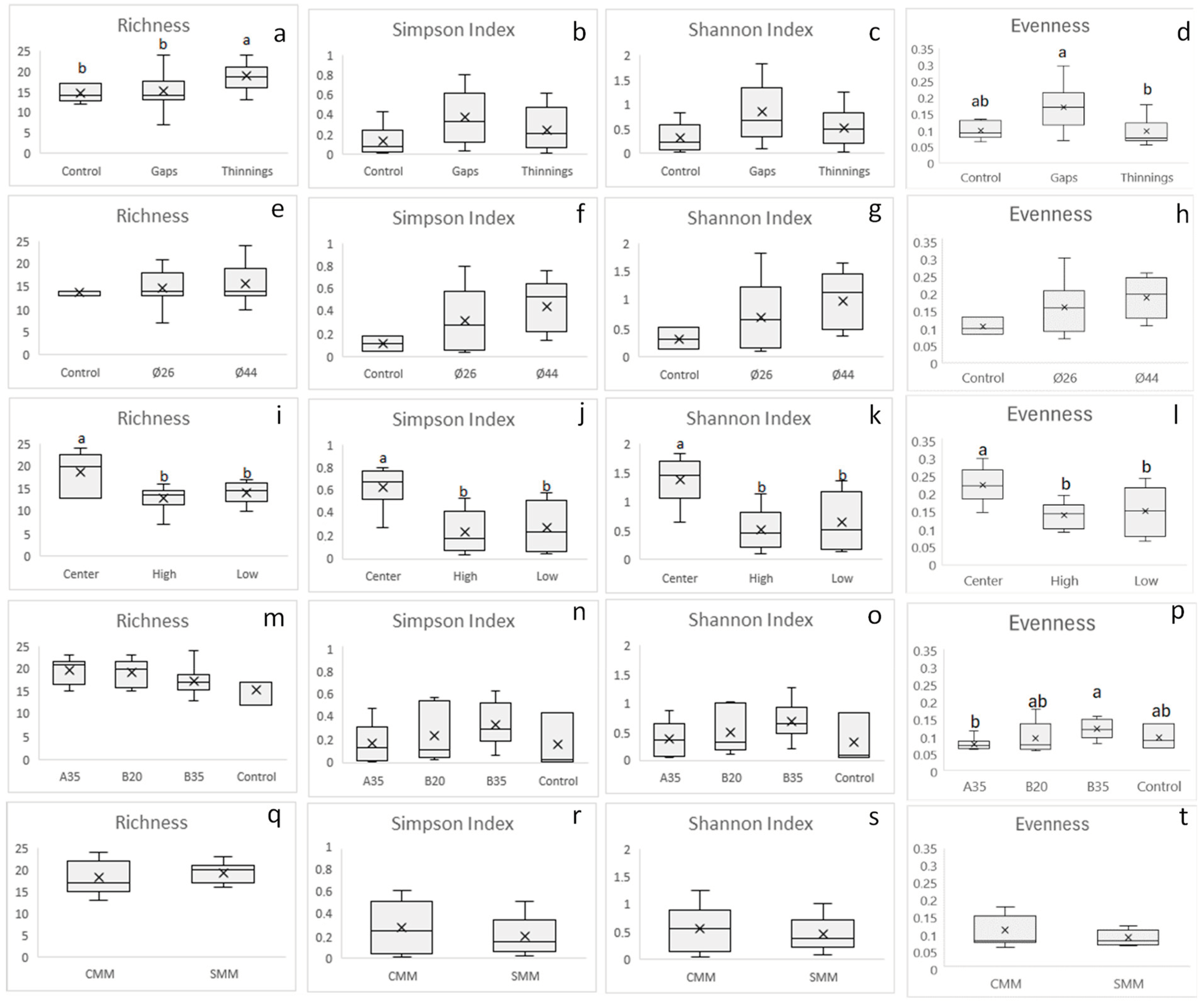 Pathogens 13 00637 g004