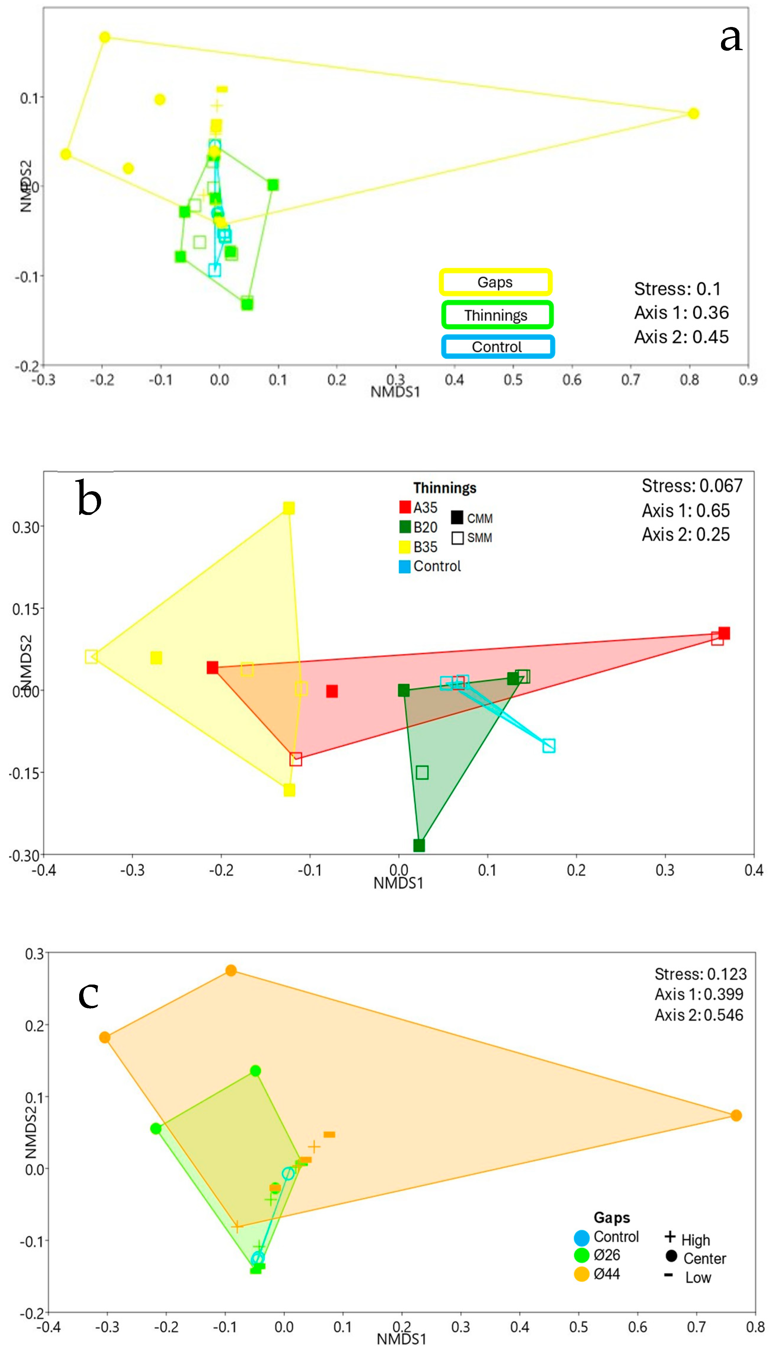Pathogens 13 00637 g008