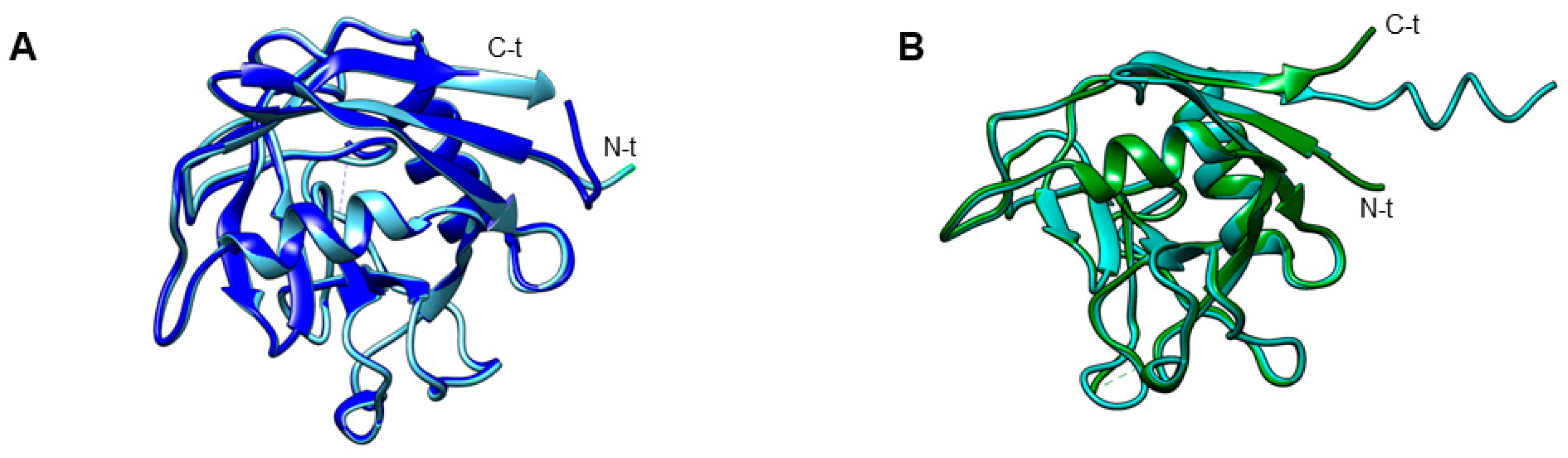 Pathogens 13 00644 g006