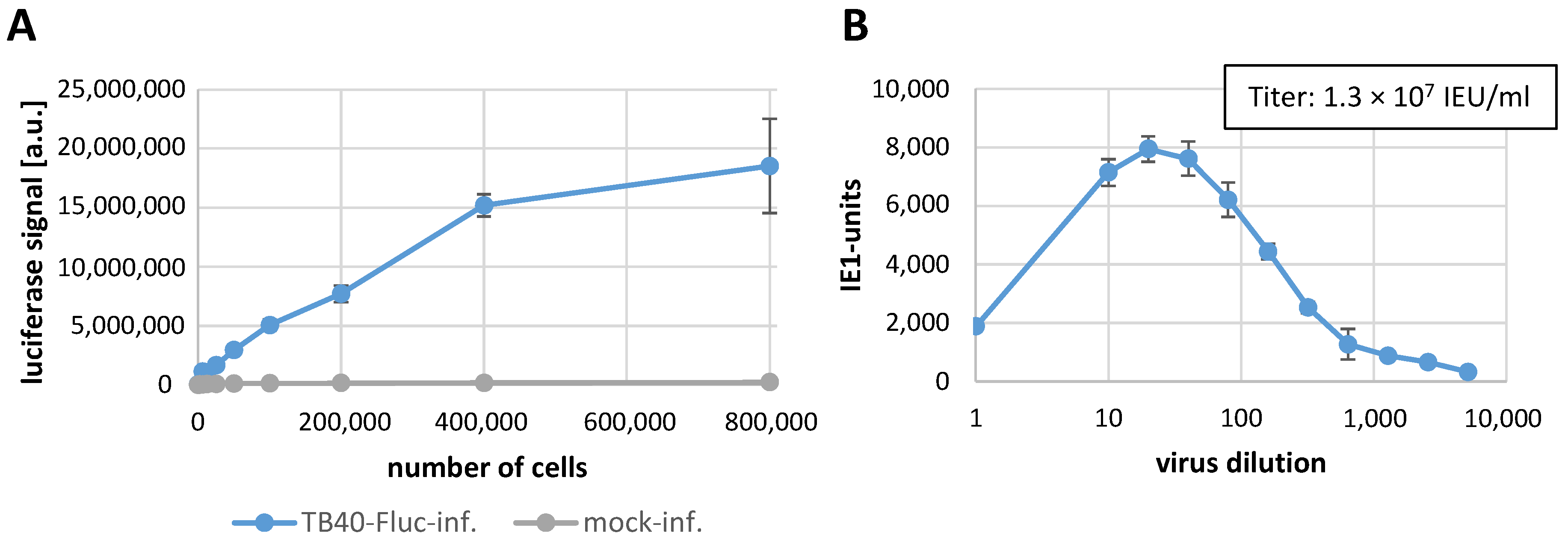 Pathogens 13 00645 g002