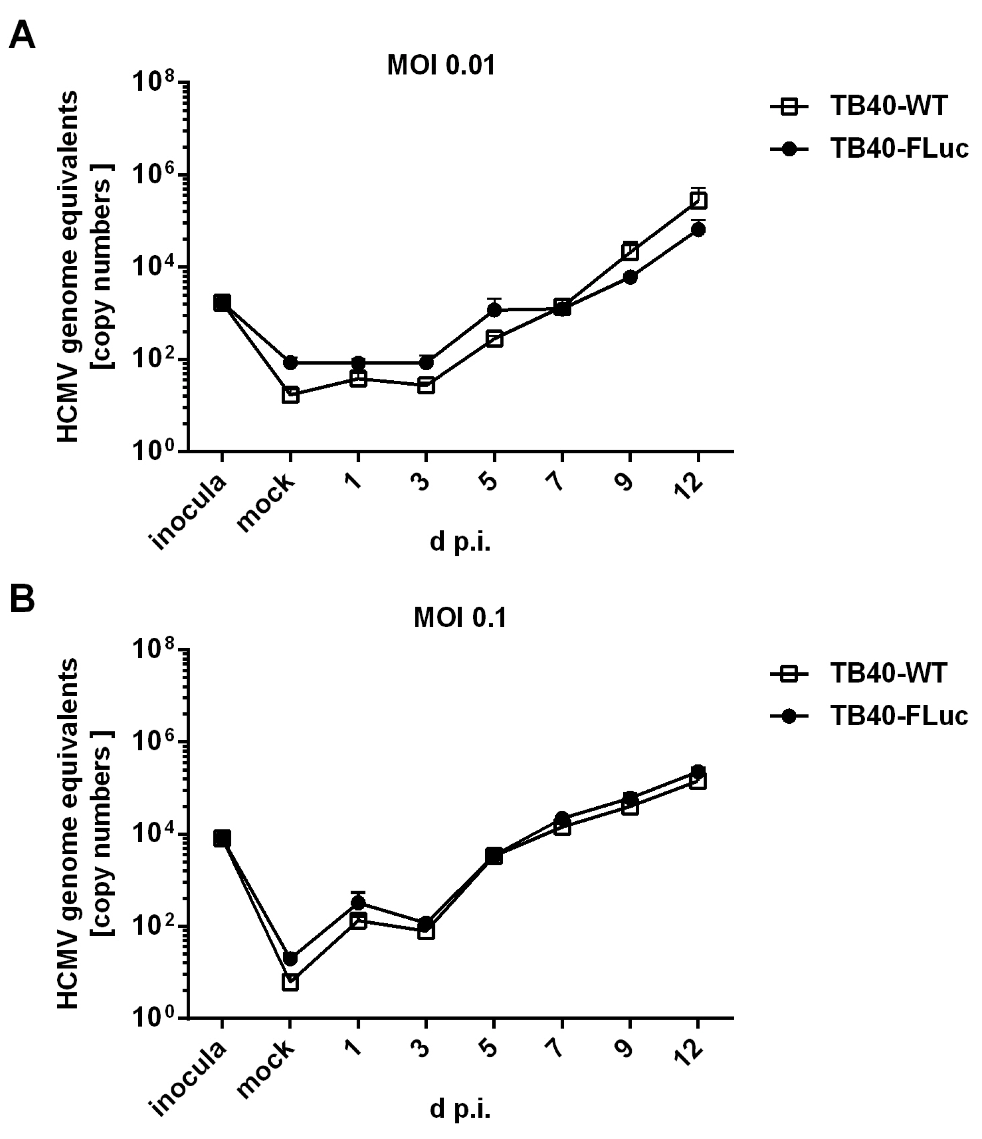 Pathogens 13 00645 g006