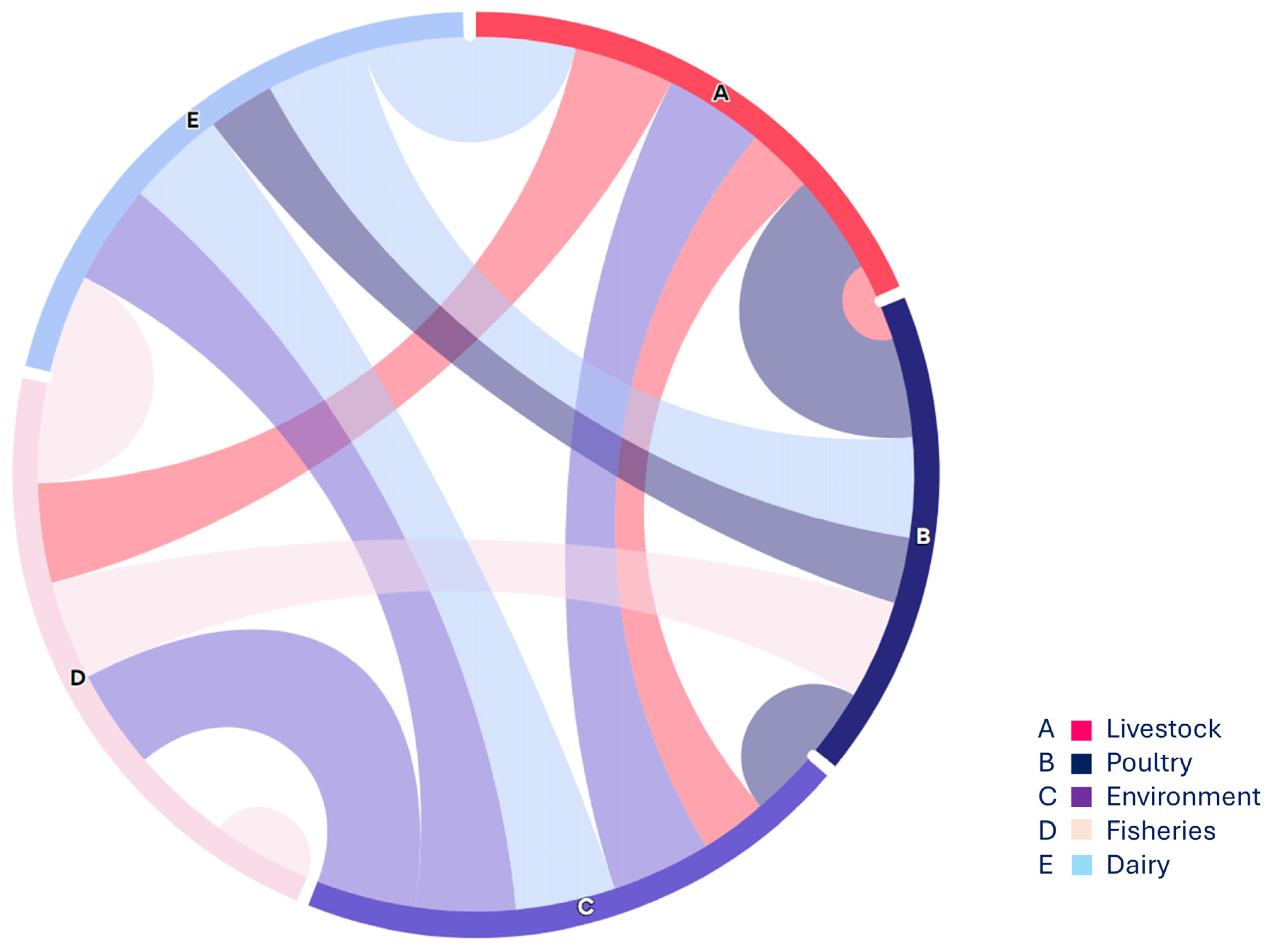 Pathogens 13 00659 g004