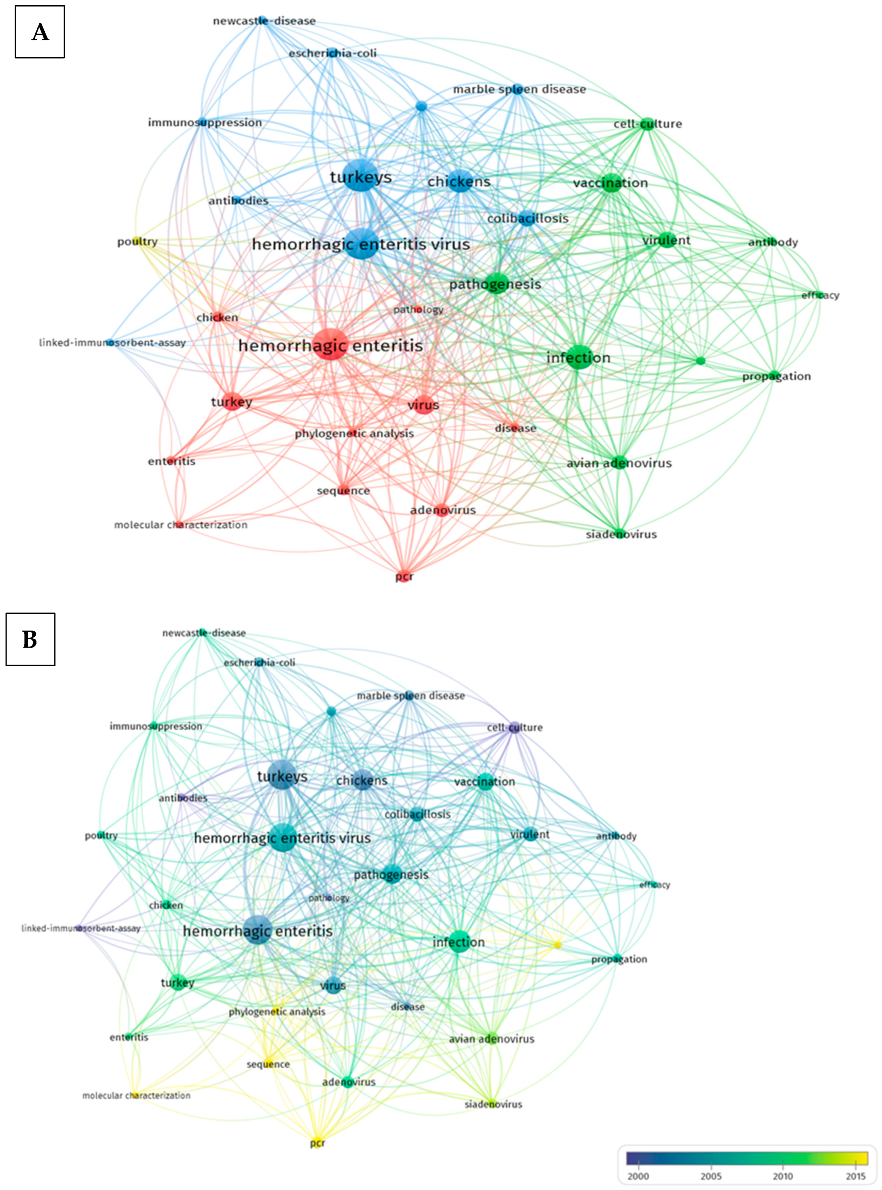 Pathogens 13 00663 g001