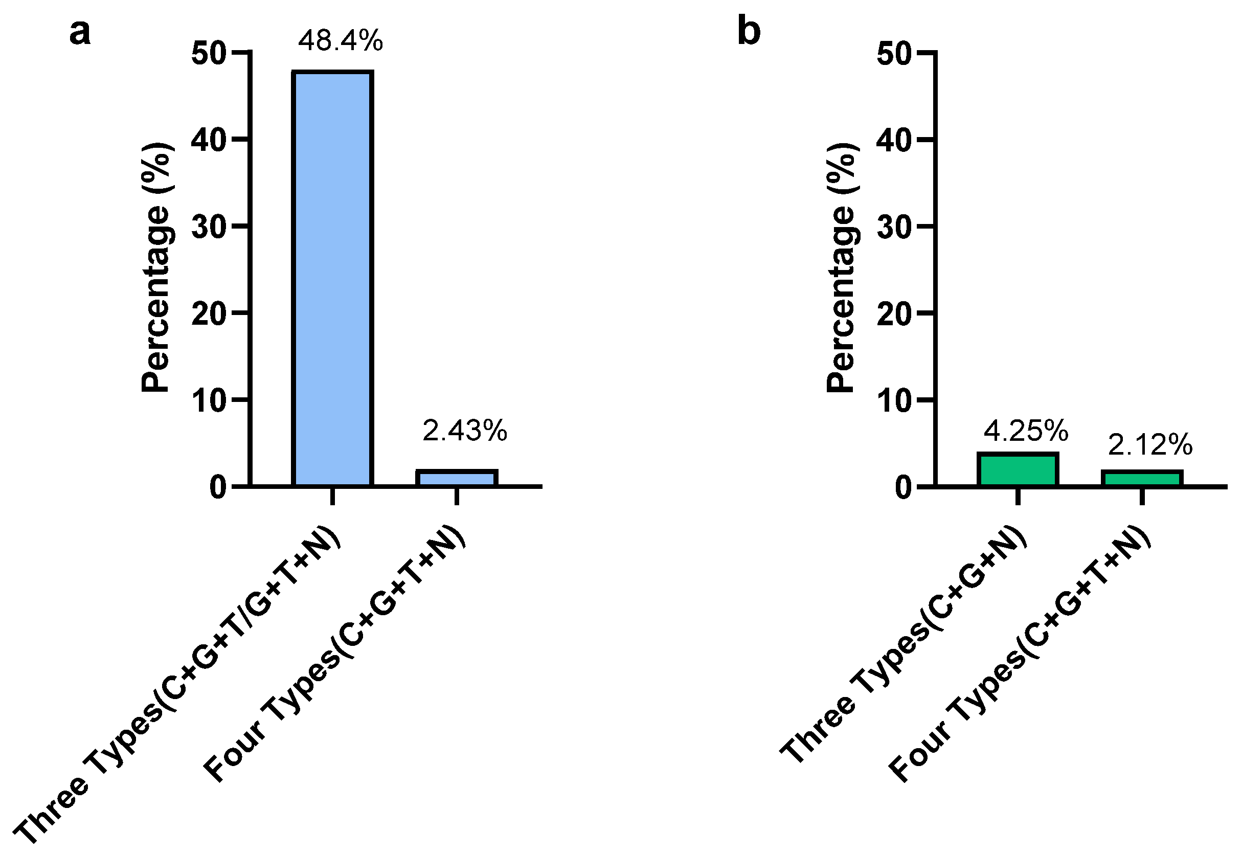 Pathogens 13 00664 g004