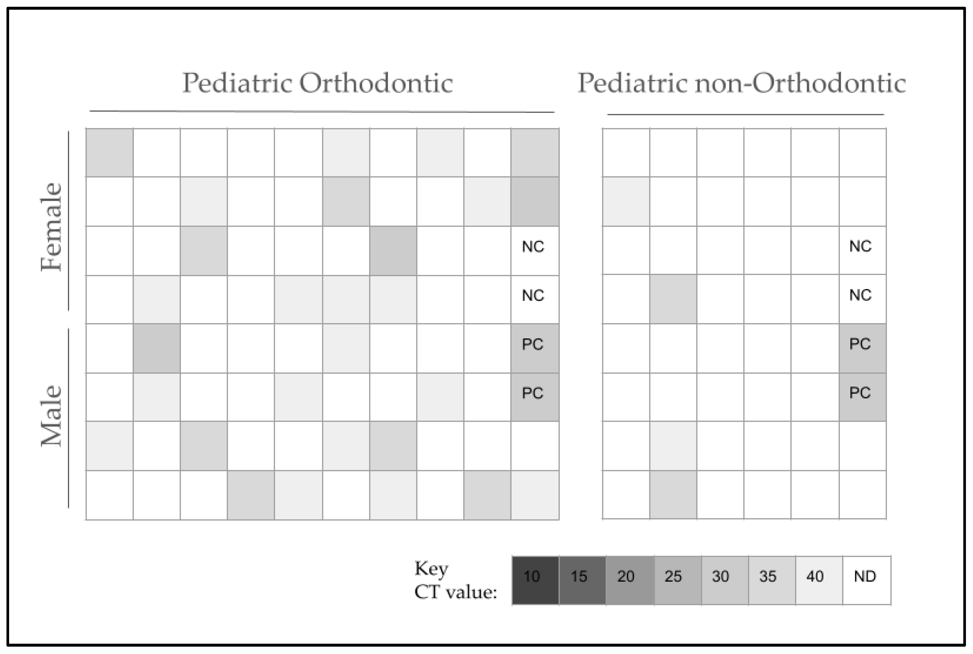 Pathogens 13 00670 g001 Pathogens 13 00670 g001