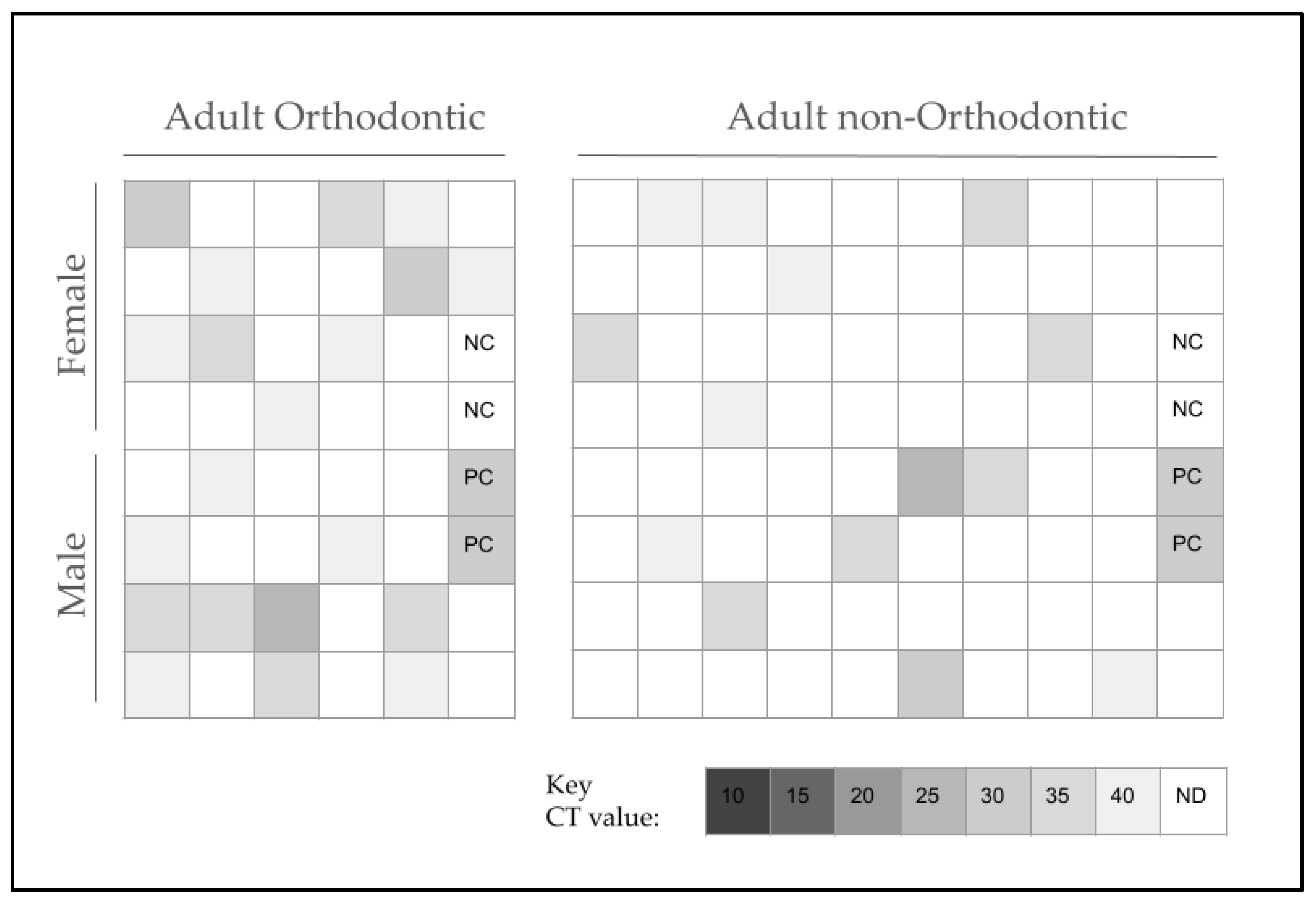 Pathogens 13 00670 g002 Pathogens 13 00670 g002