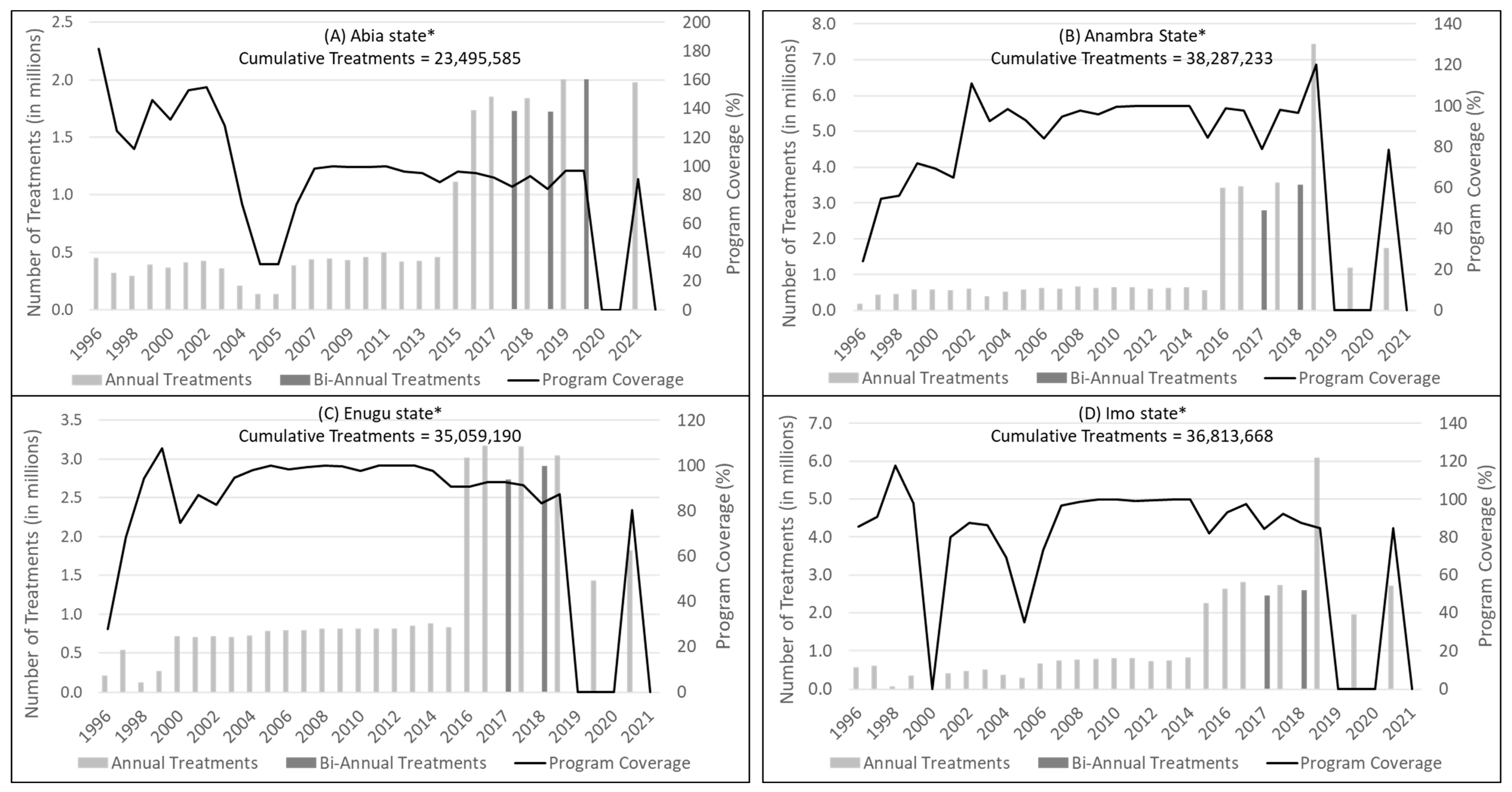 Pathogens 13 00671 g001