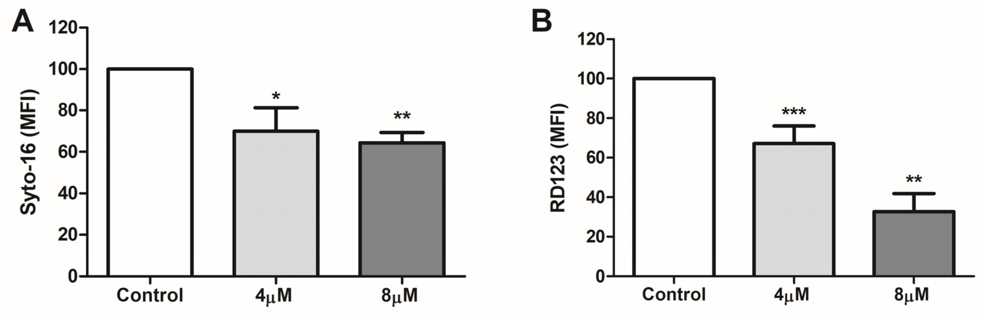 Pathogens 13 00673 g001