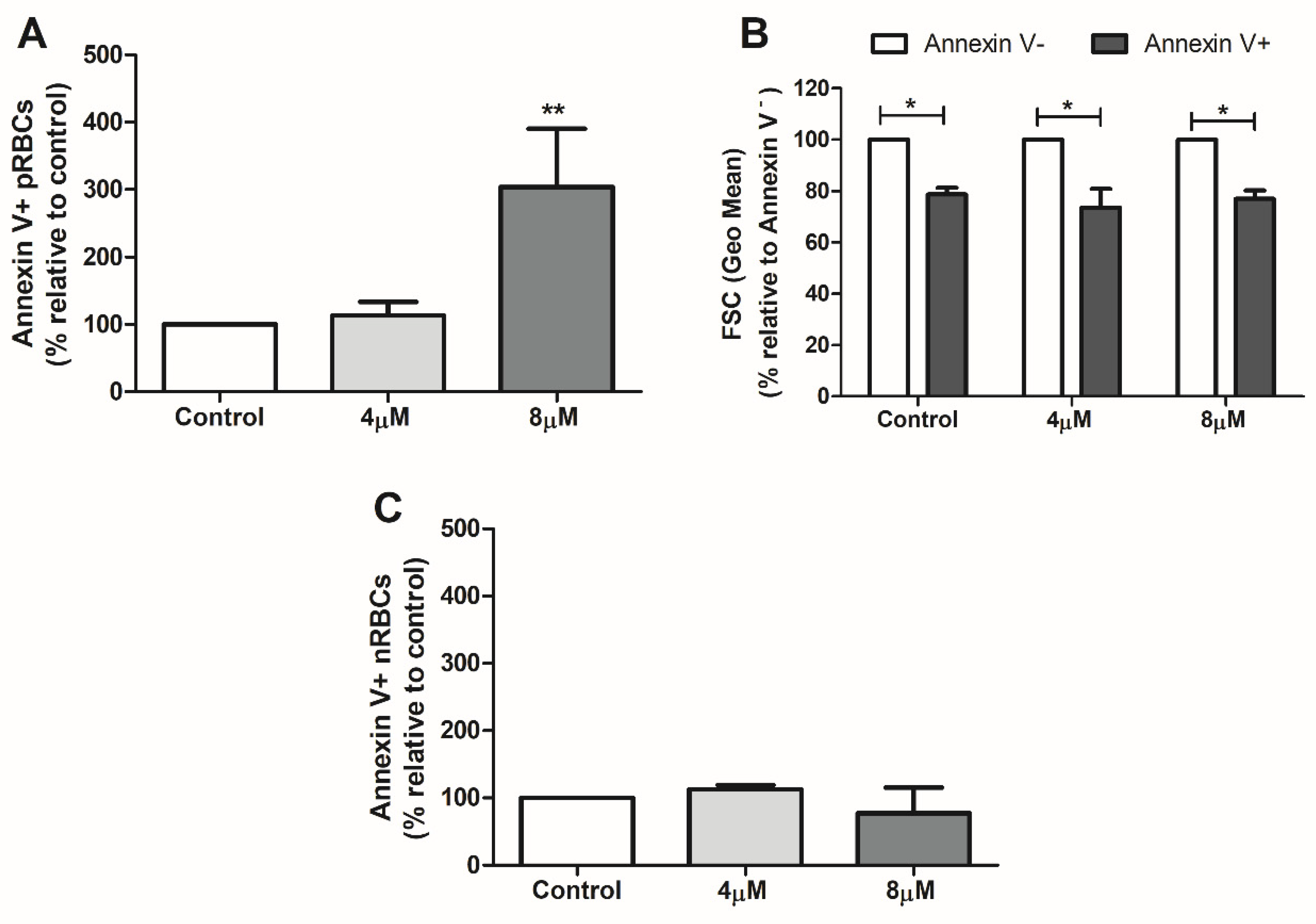 Pathogens 13 00673 g003