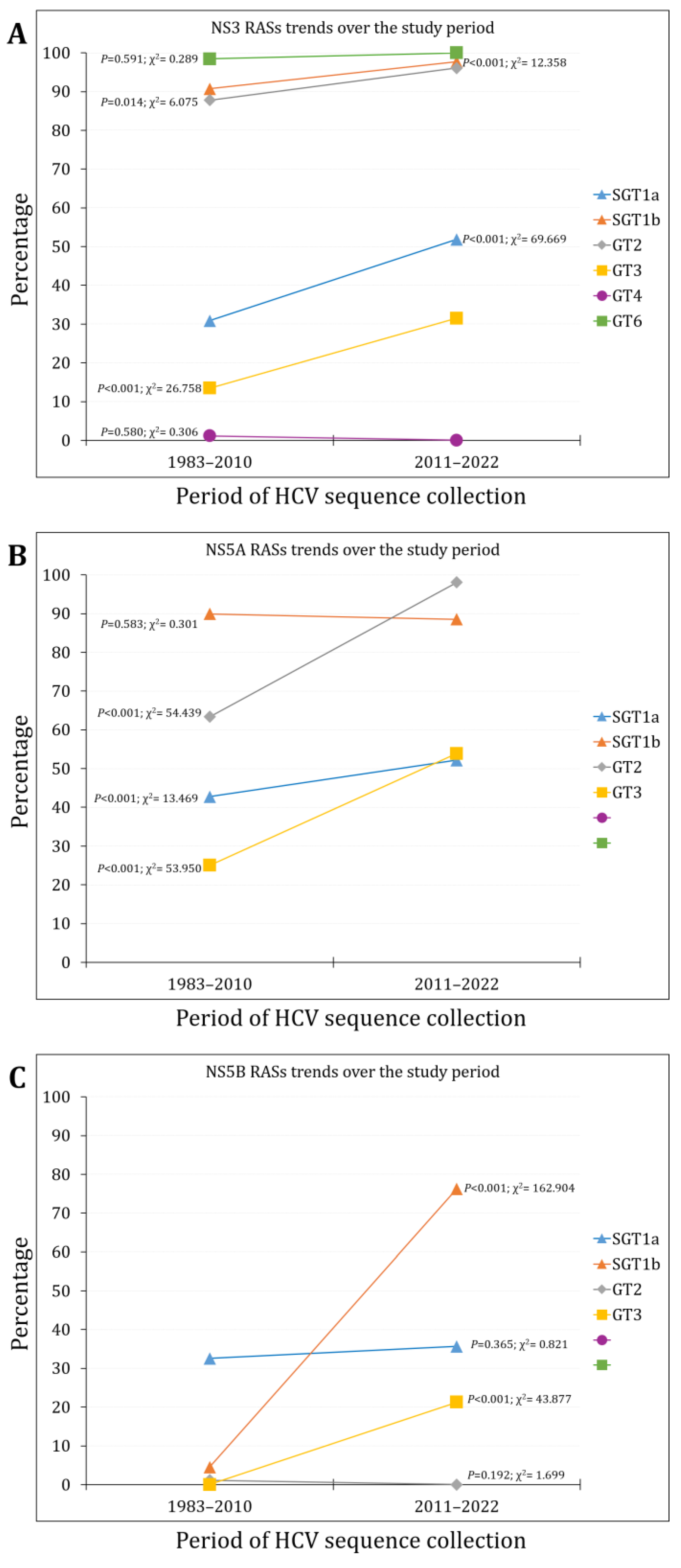 Pathogens 13 00674 g003