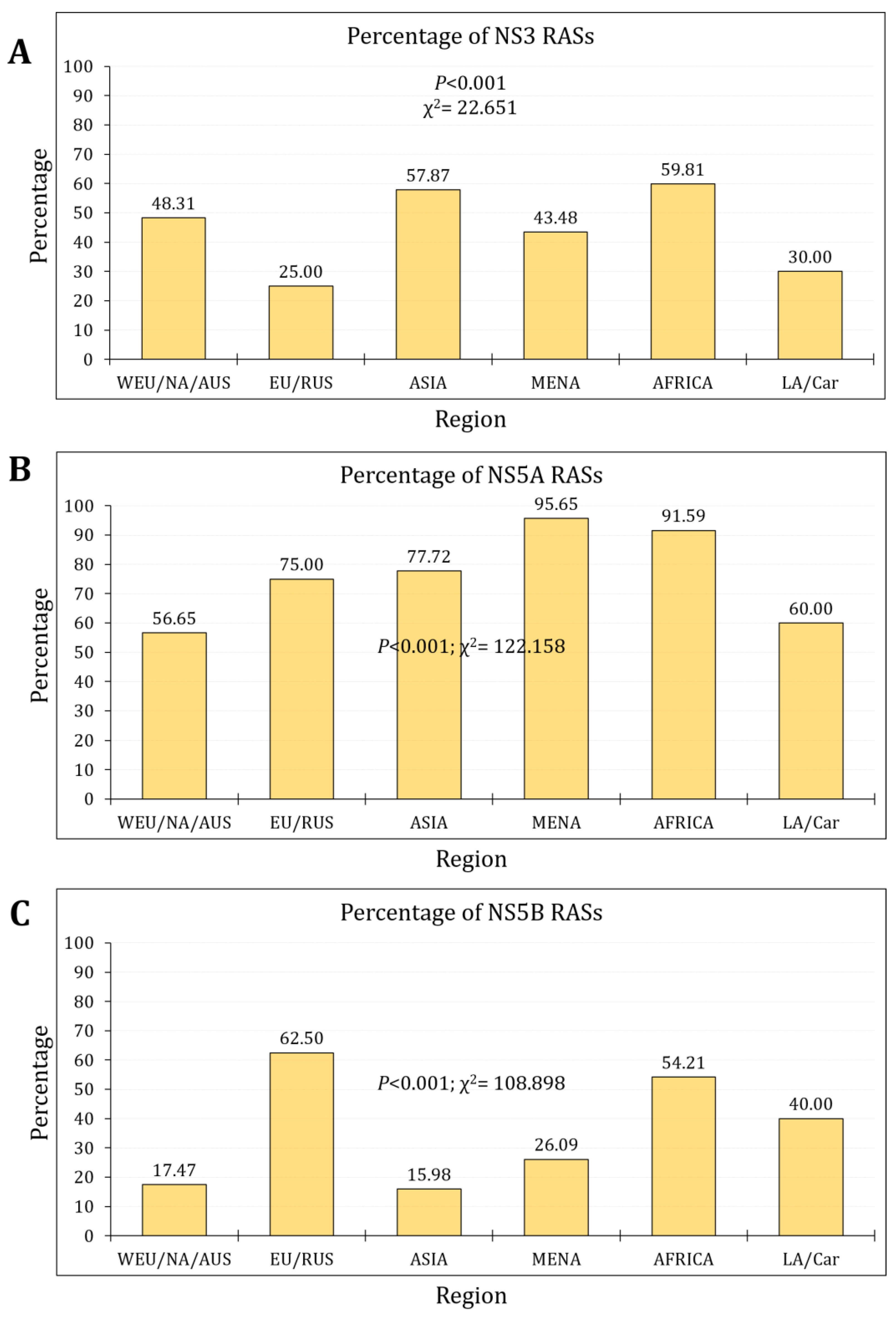 Pathogens 13 00674 g004