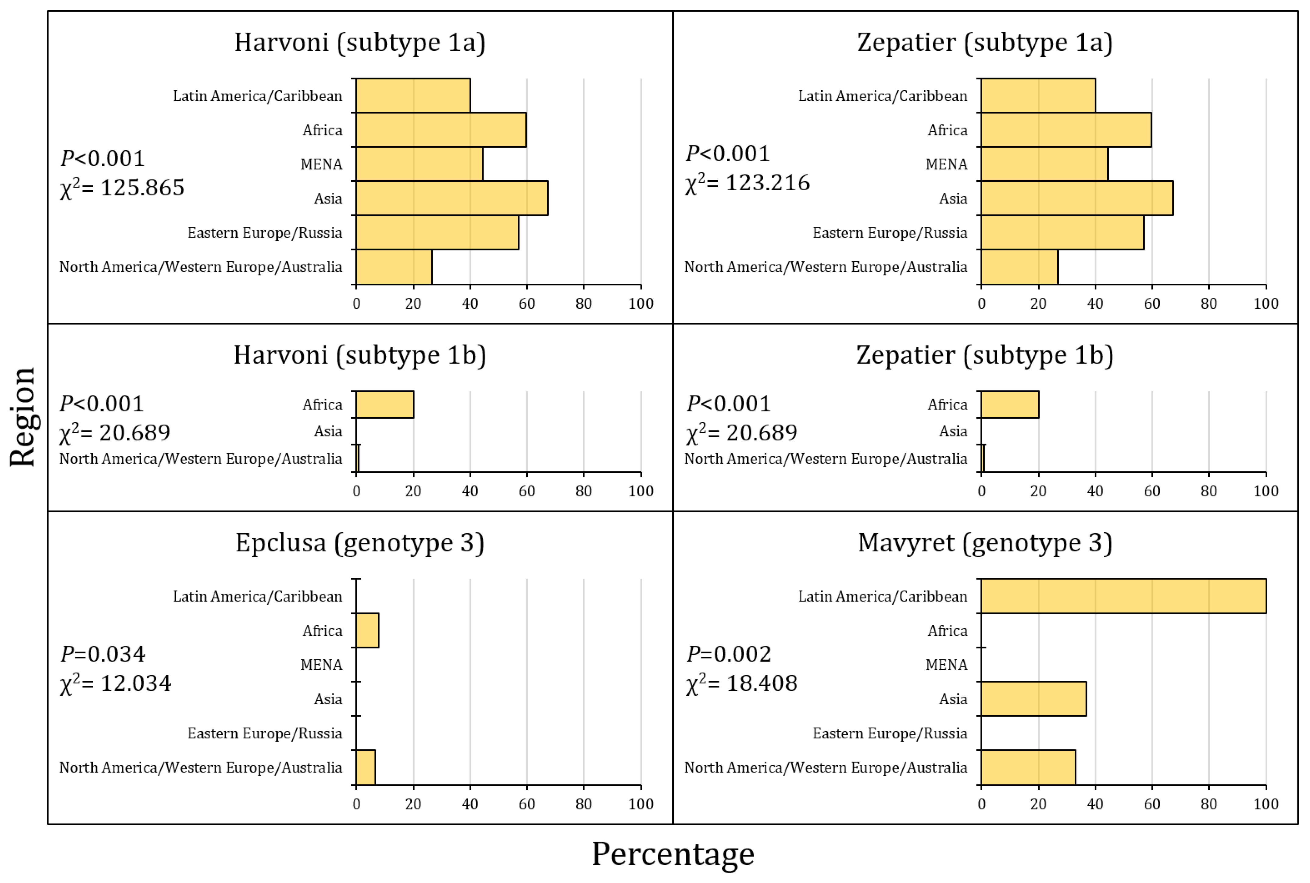Pathogens 13 00674 g006