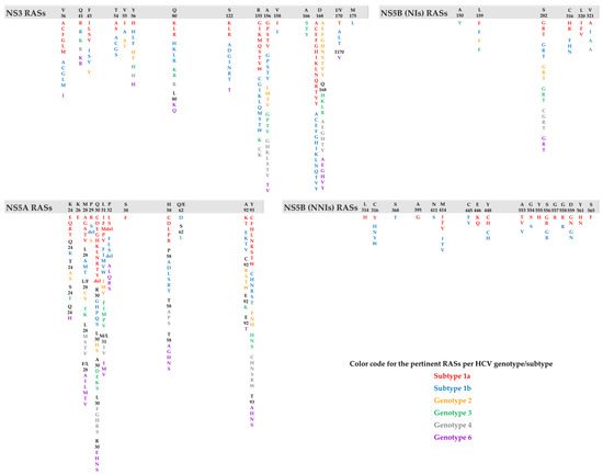 Pathogens 13 00674 g0a1
