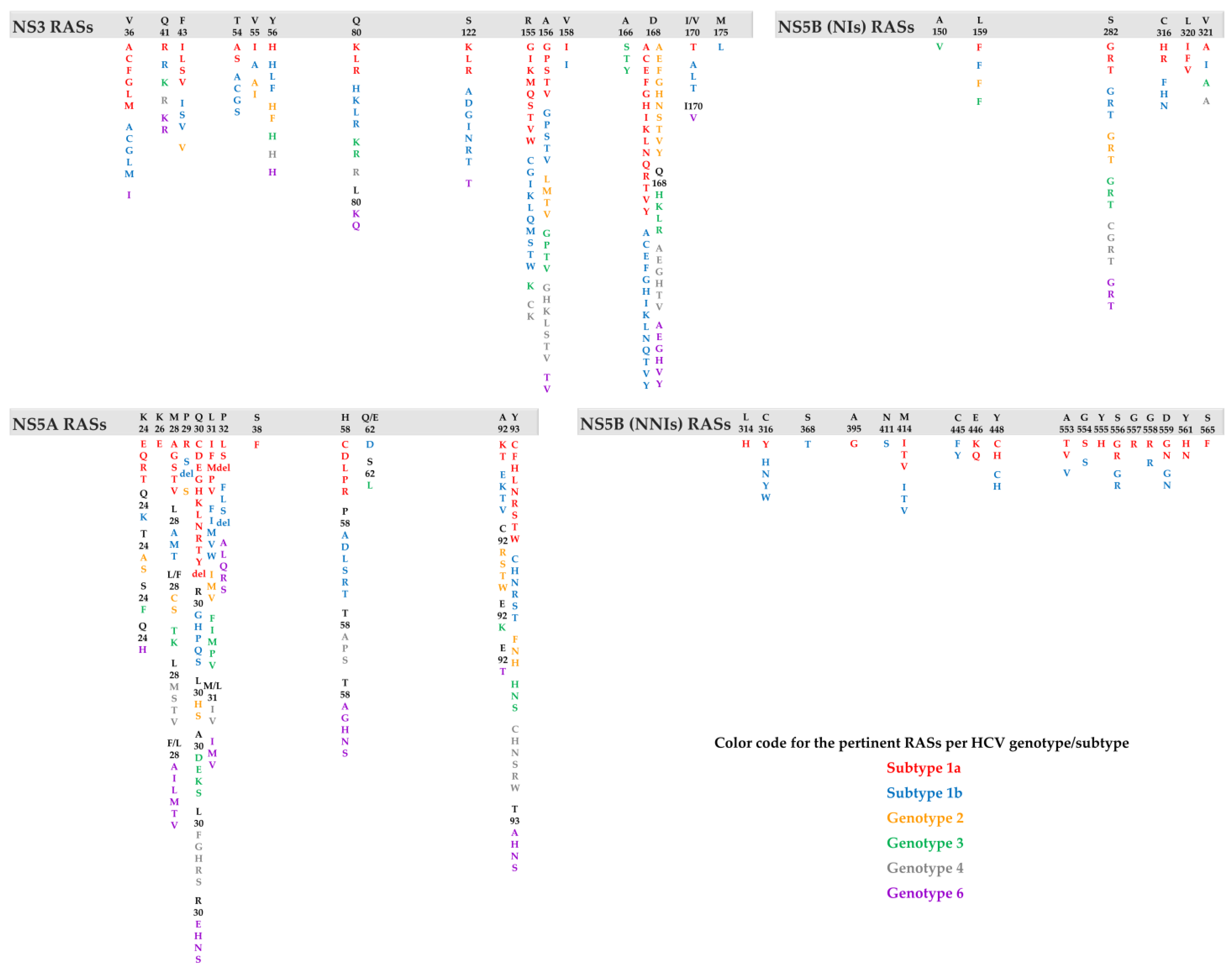 Pathogens 13 00674 g0a1