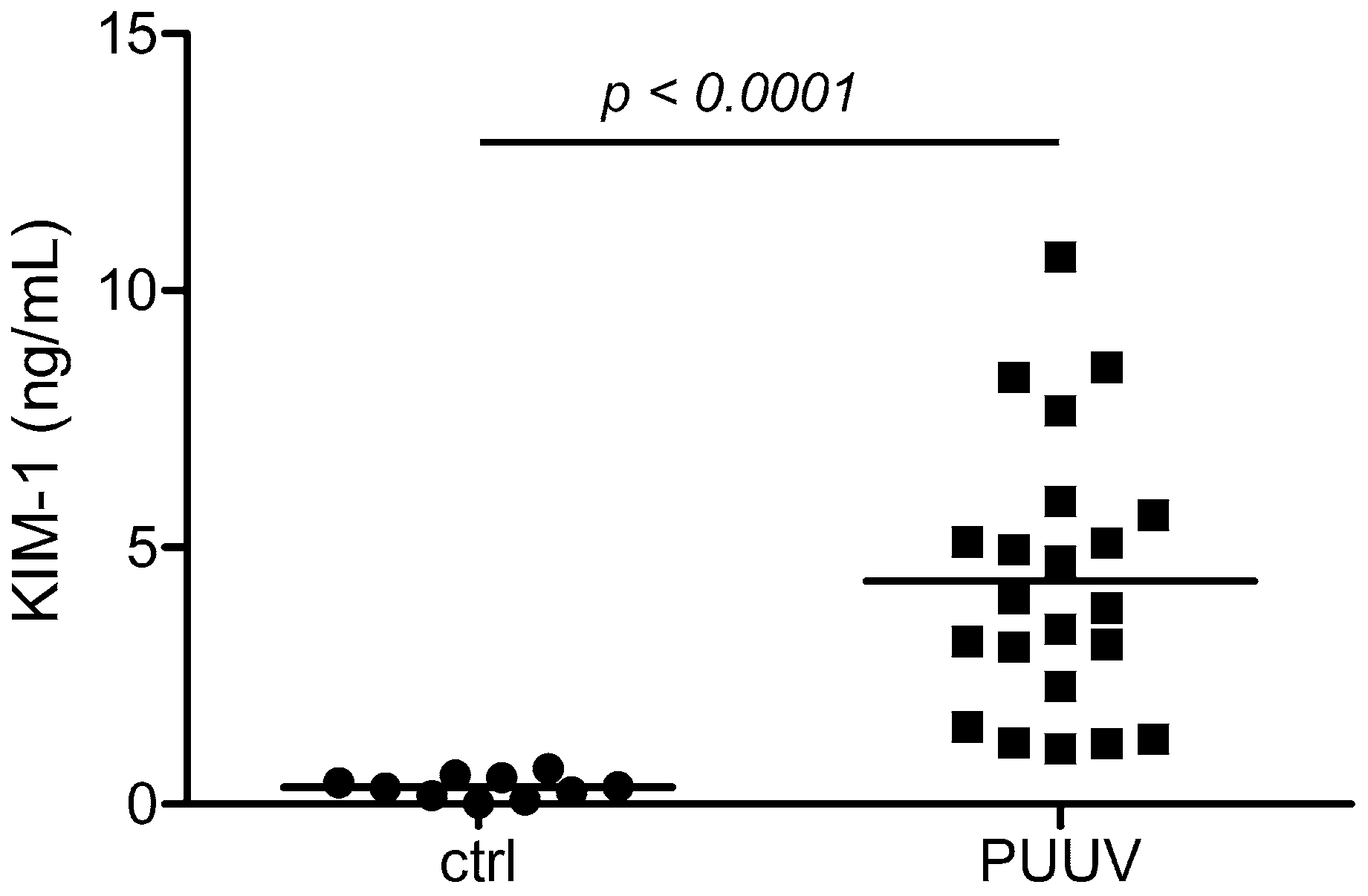 Pathogens 13 00693 g001