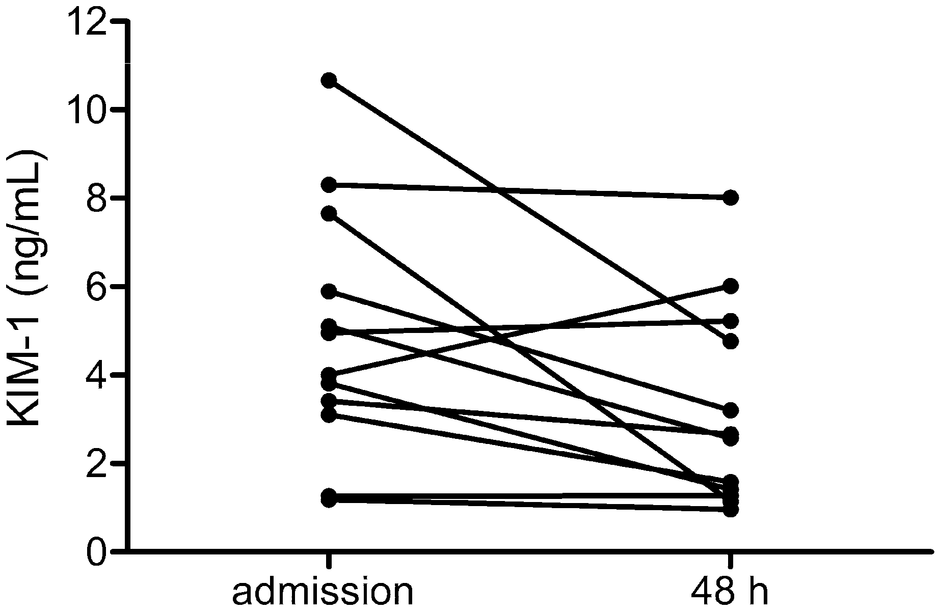 Pathogens 13 00693 g002