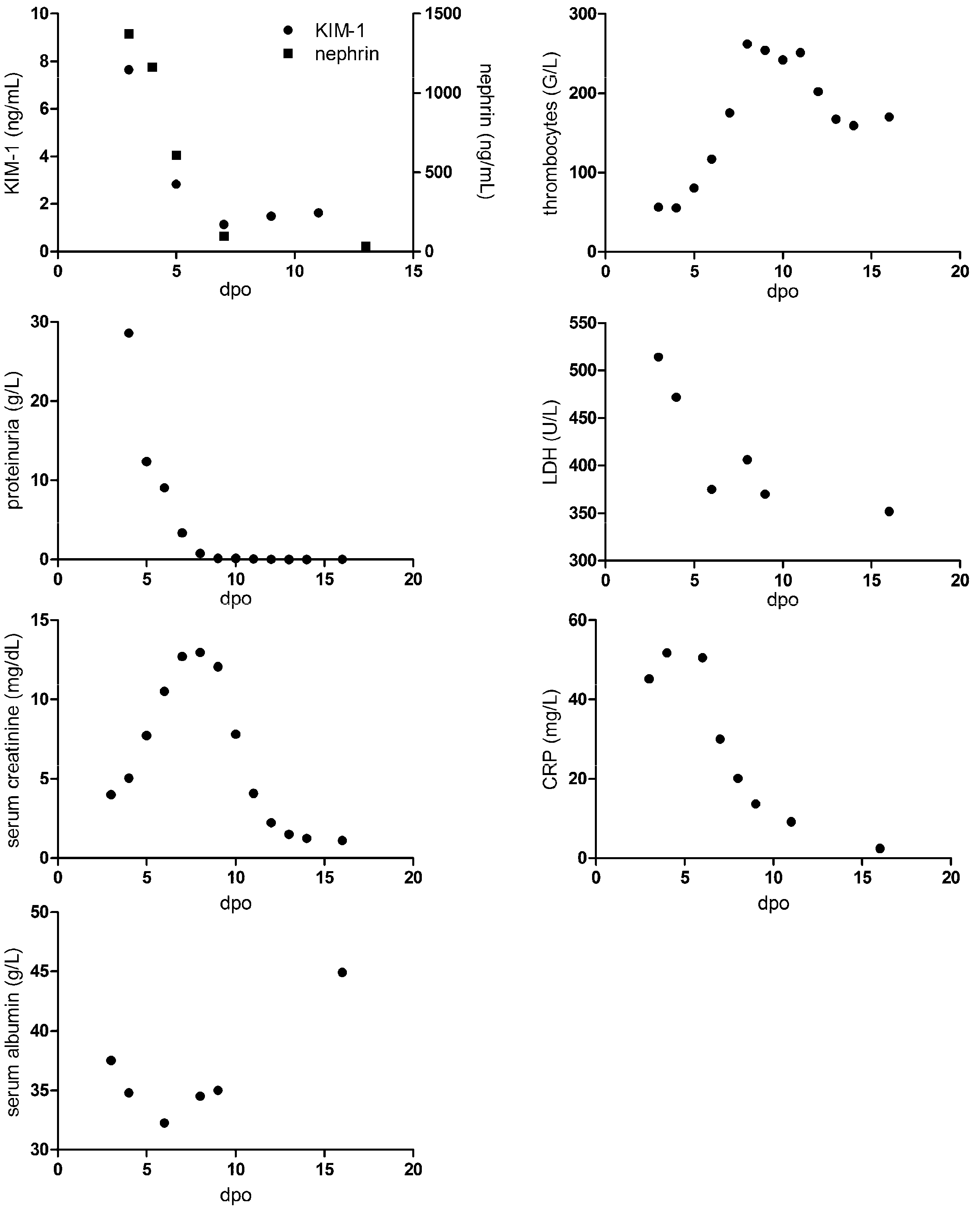 Pathogens 13 00693 g003