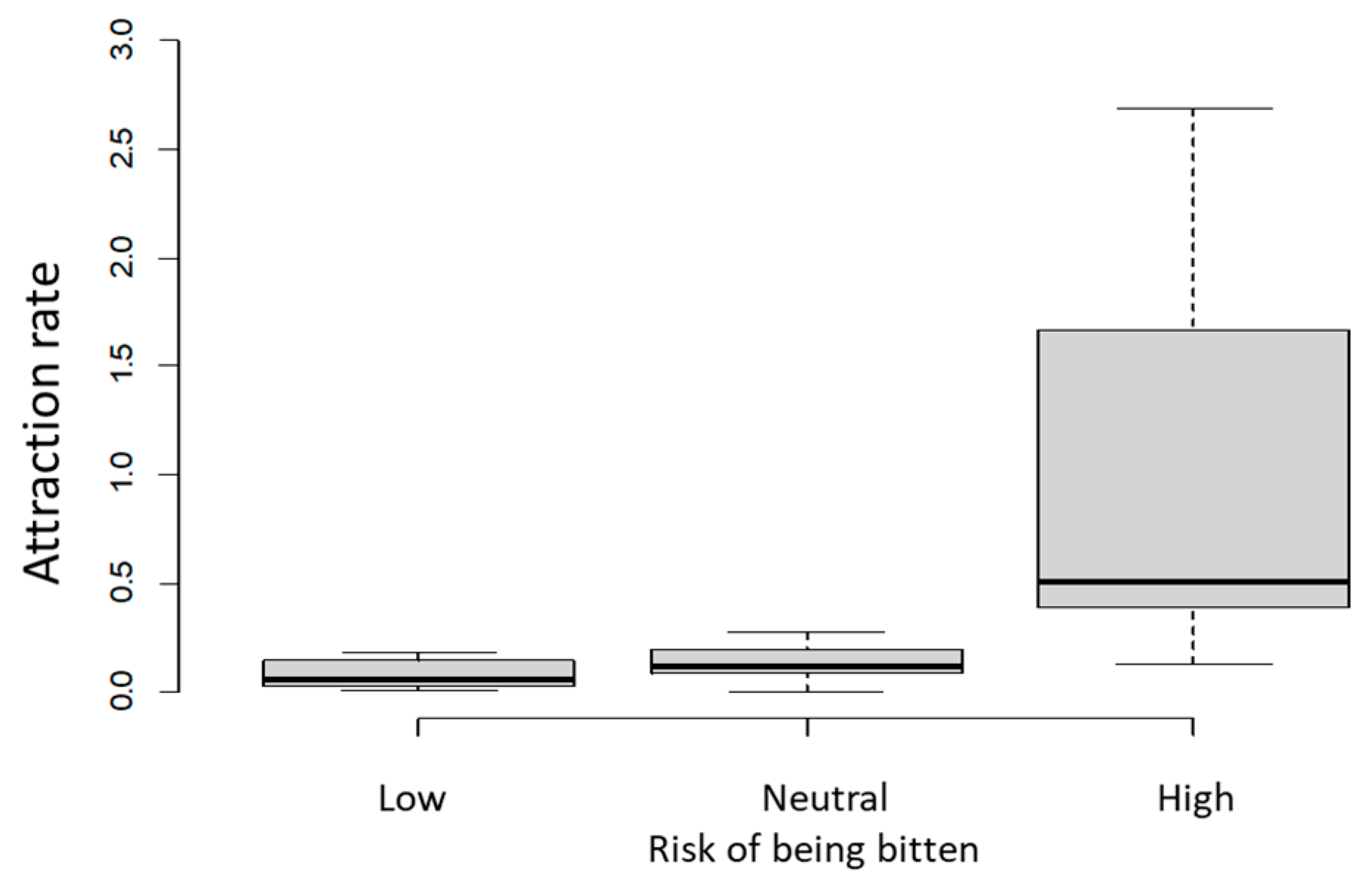Pathogens 13 00696 g002