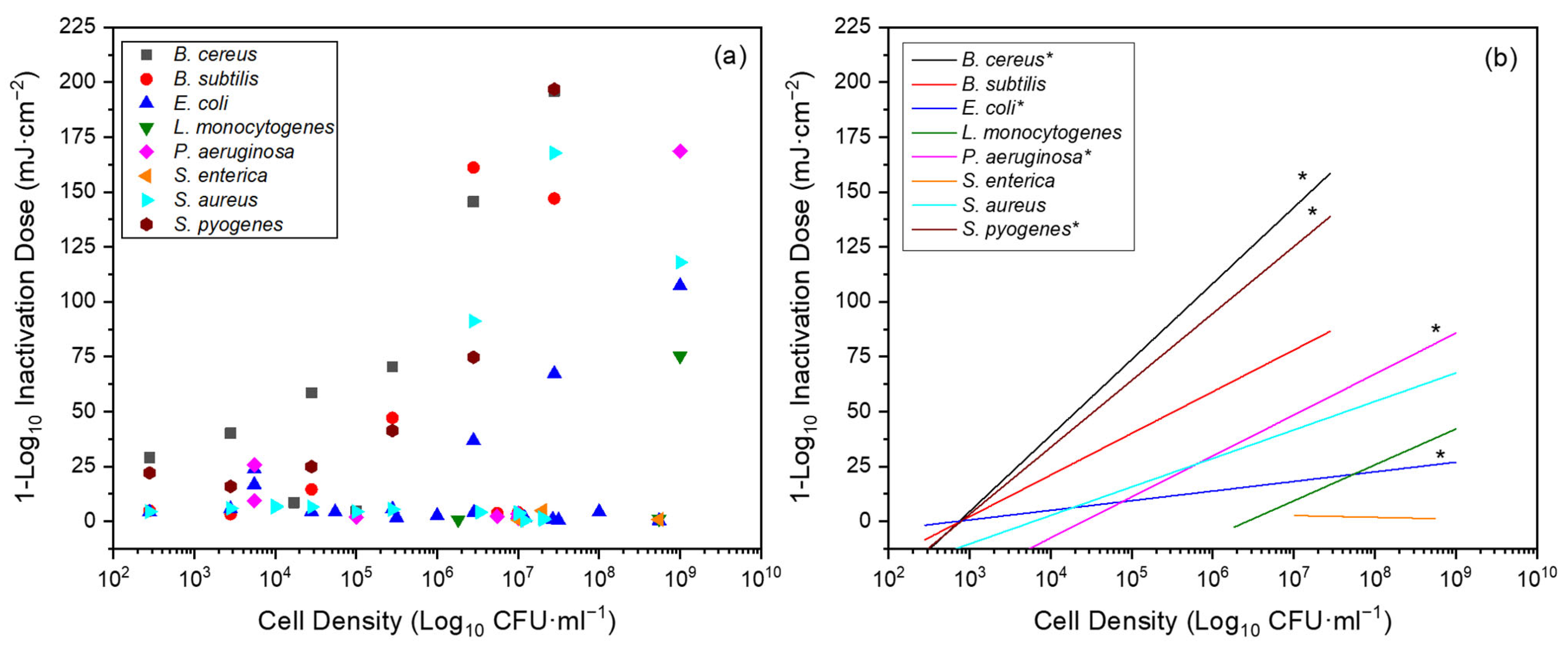 Pathogens 13 00698 g006