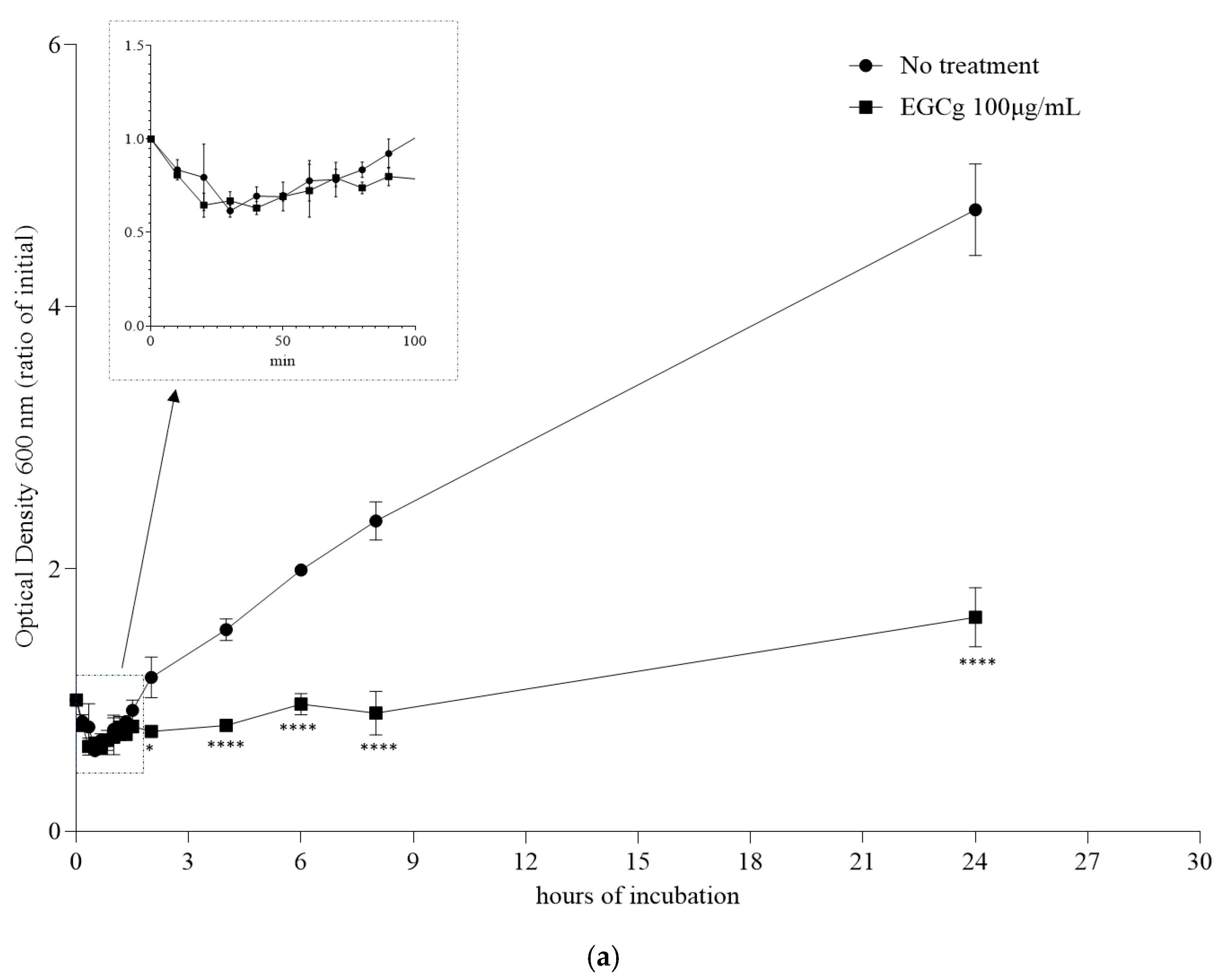 Pathogens 13 00699 g002a