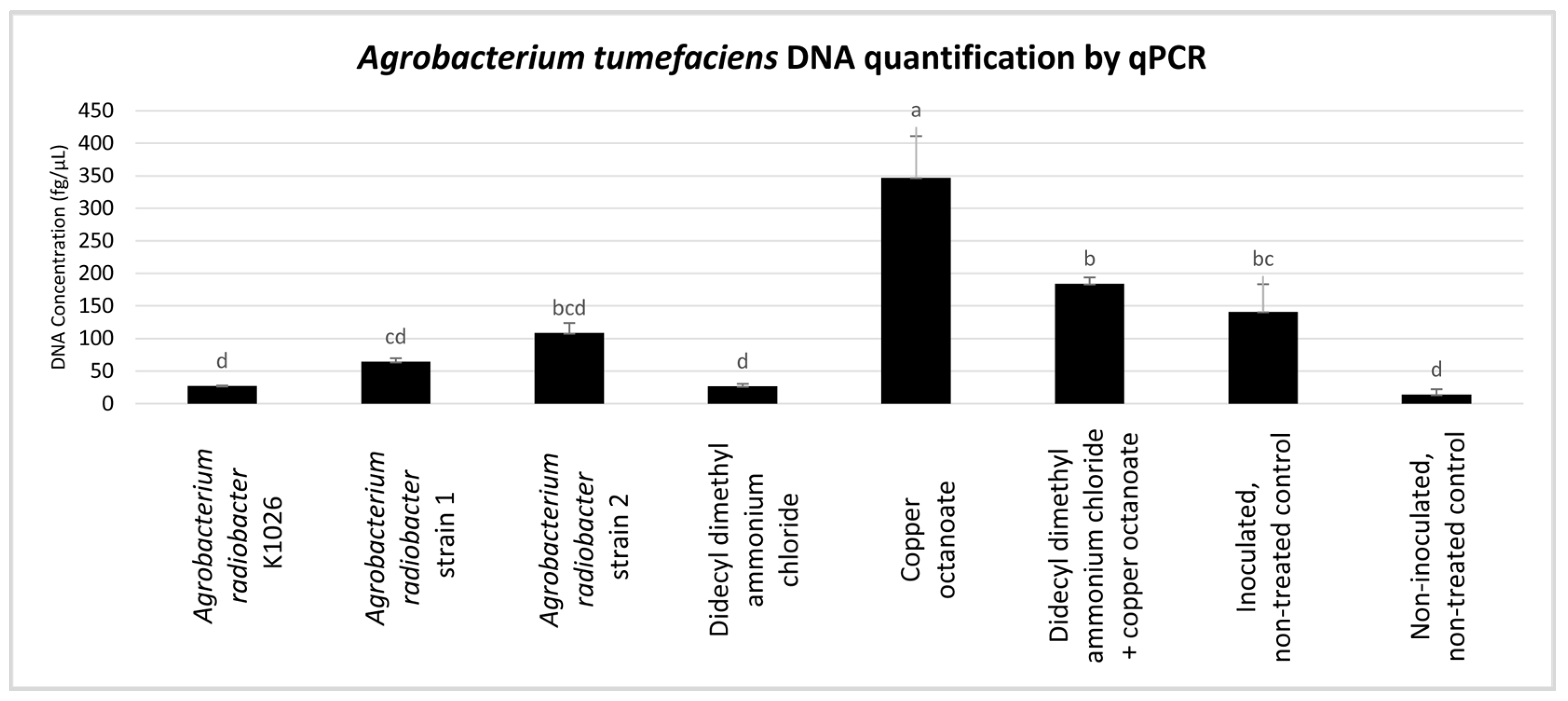 Pathogens 13 00708 g008