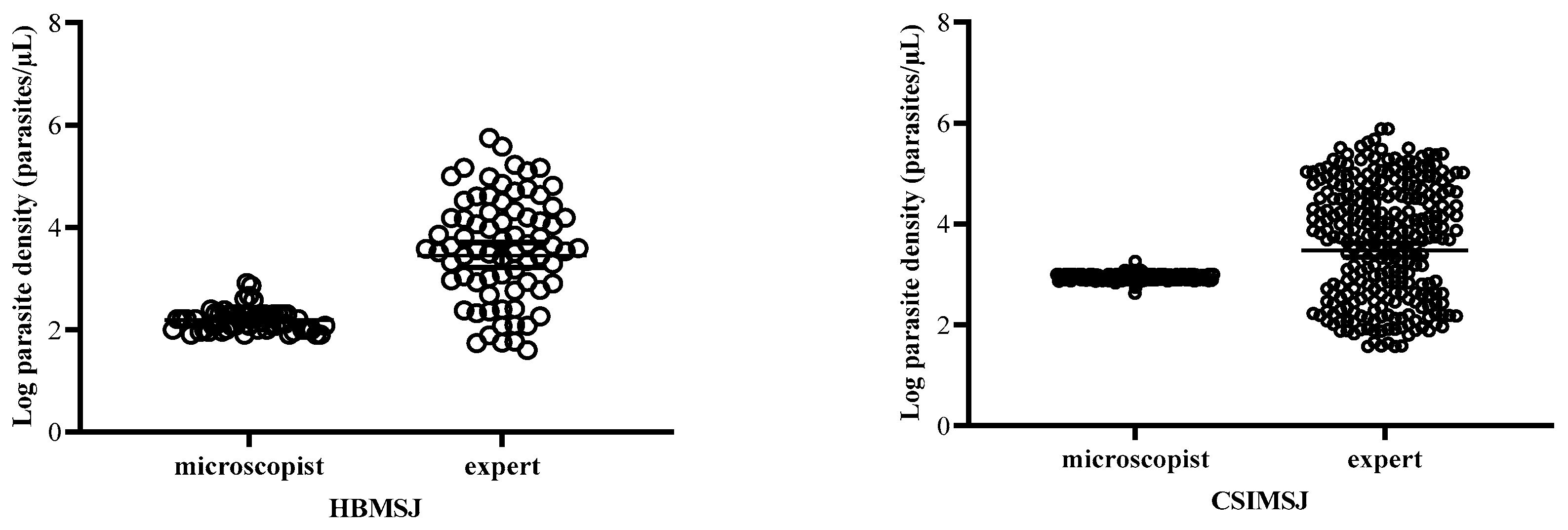 Pathogens 13 00709 g002