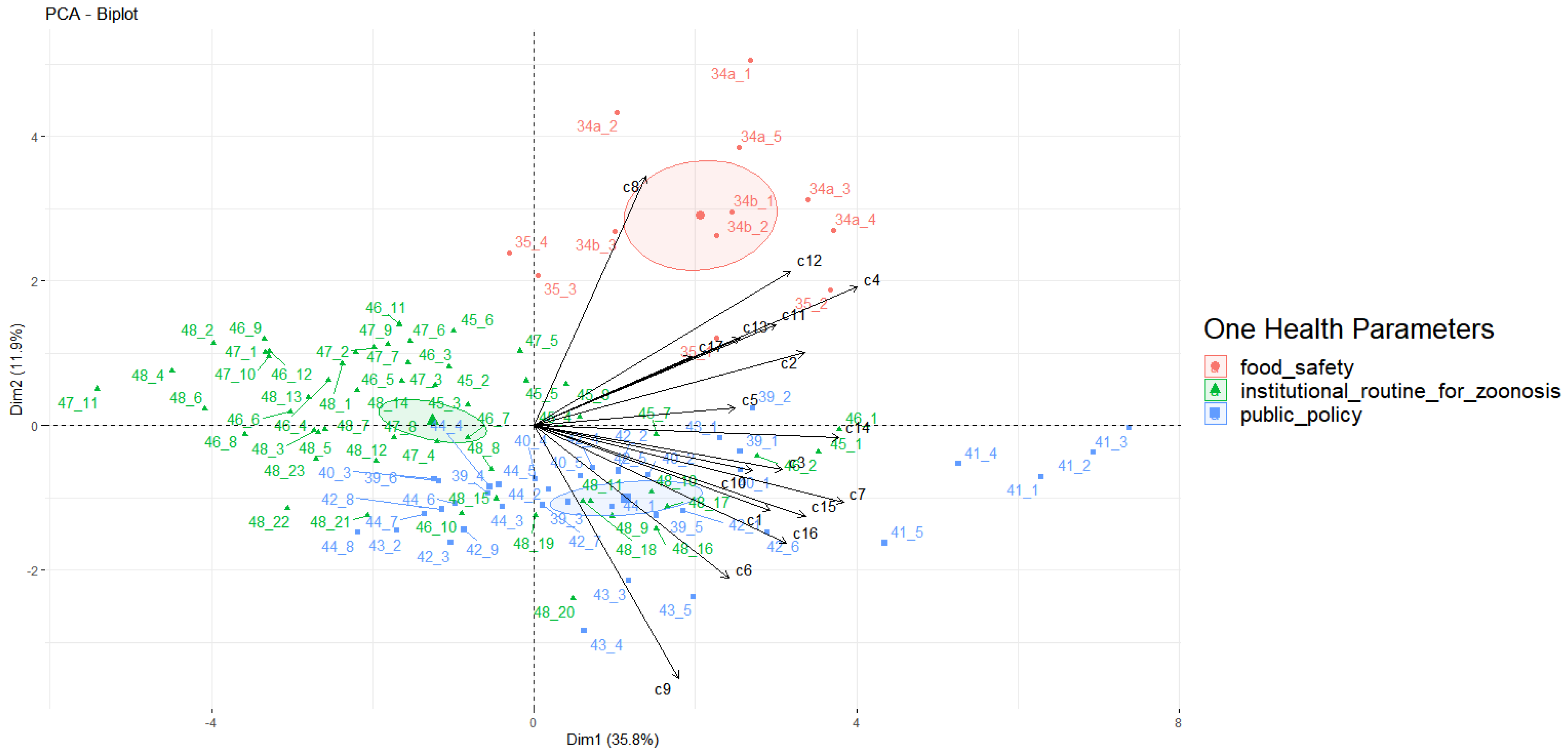 Pathogens 13 00710 g002