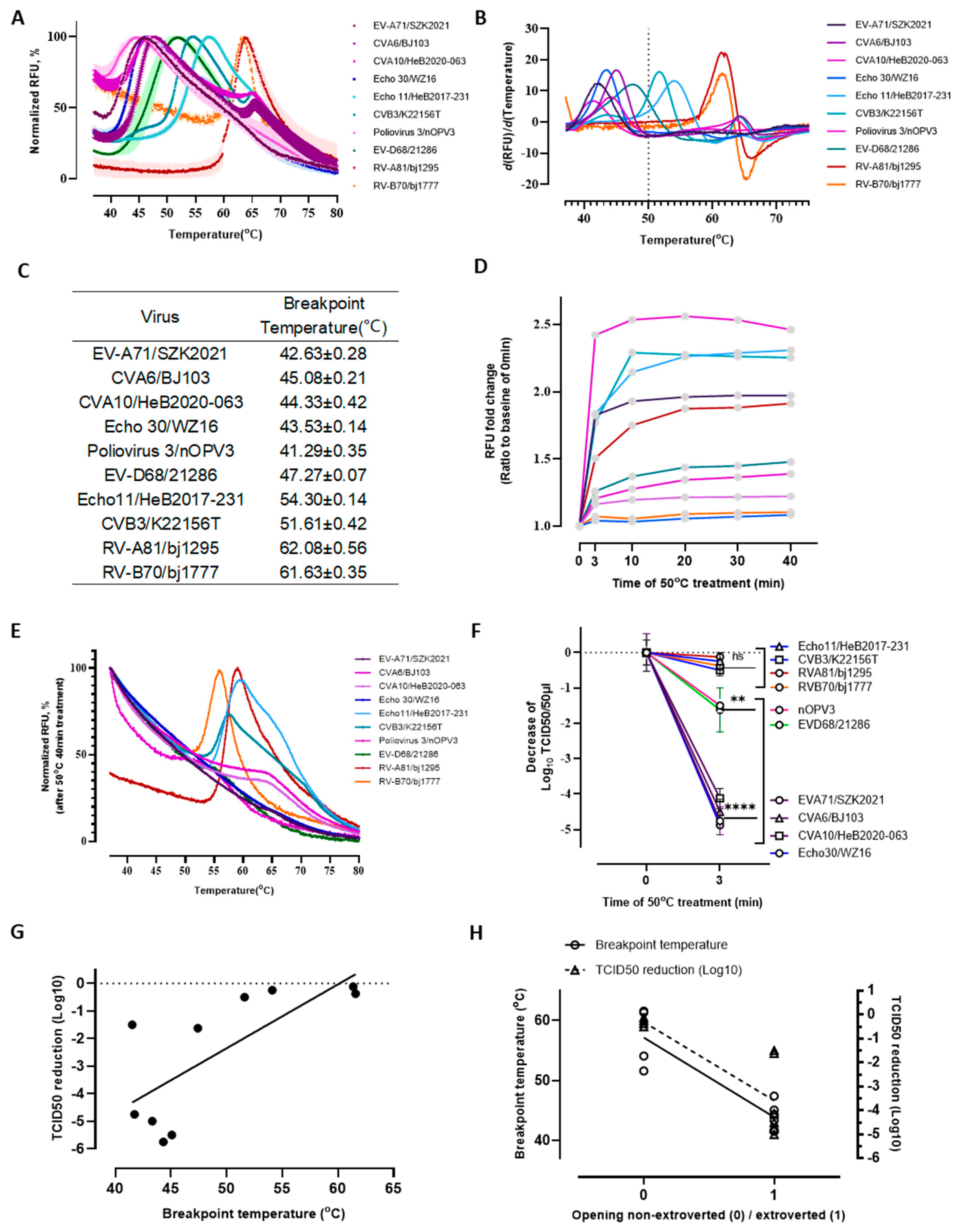 Pathogens 13 00711 g002