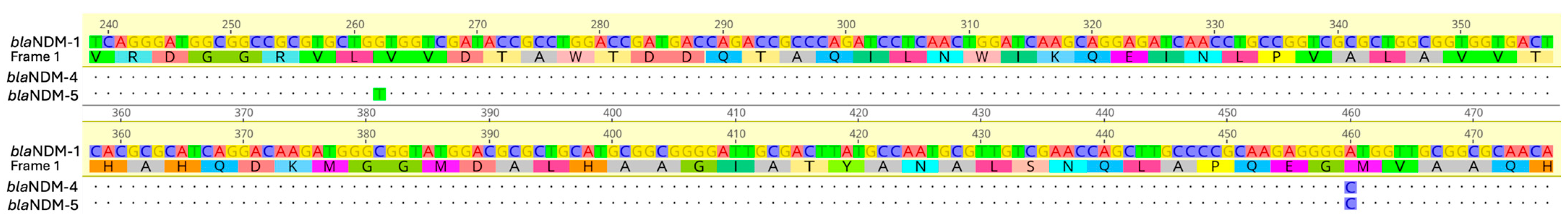 Pathogens 13 00730 g003
