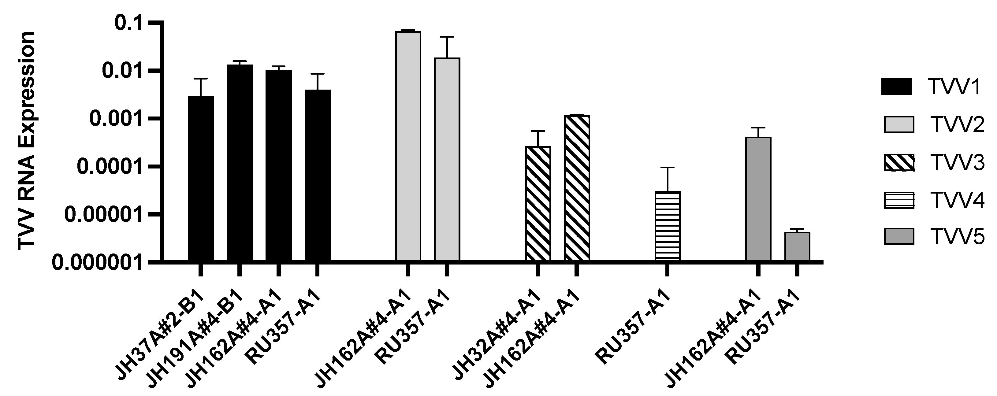 Pathogens 13 00733 g001