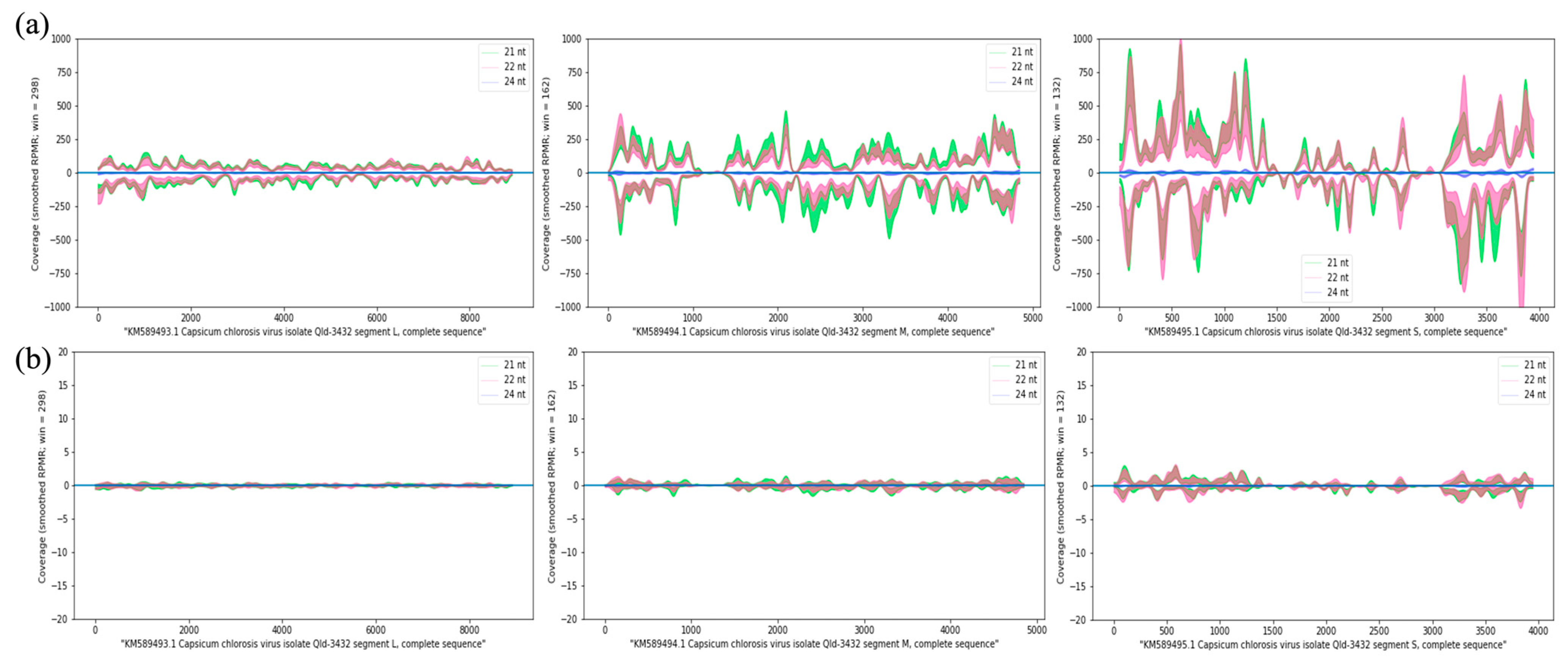 Pathogens 13 00745 g003