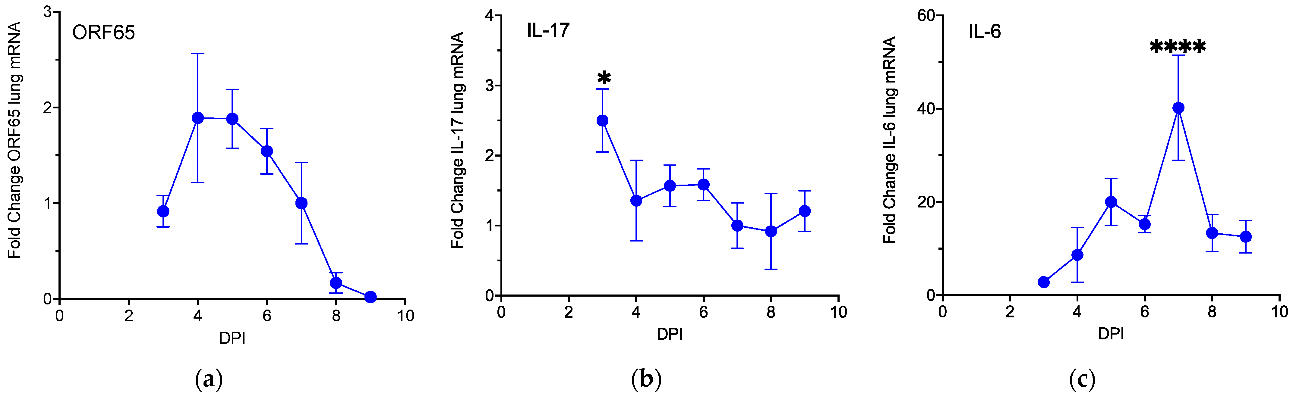 Pathogens 13 00747 g001 Pathogens 13 00747 g001
