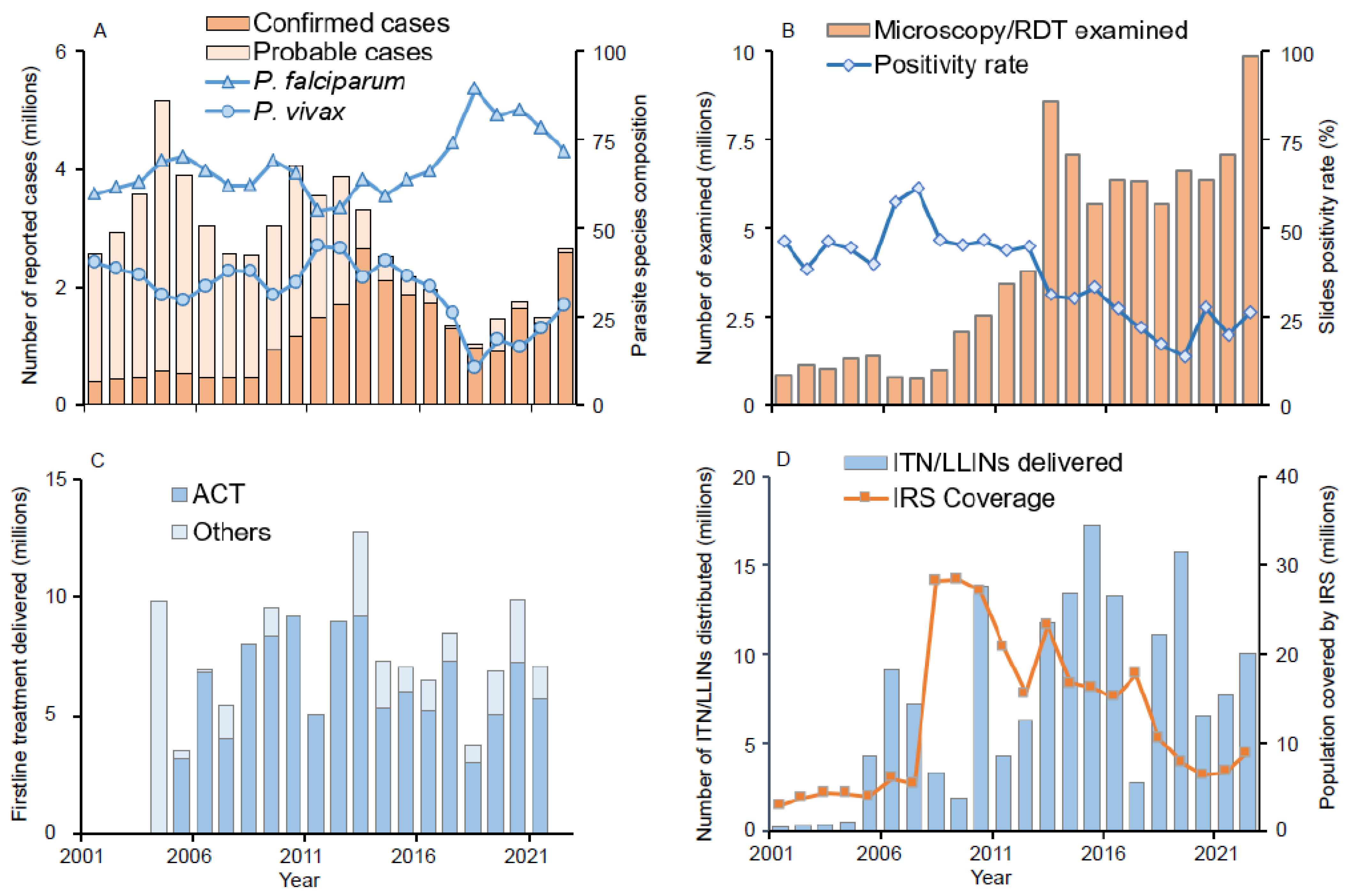 Pathogens 13 00748 g002