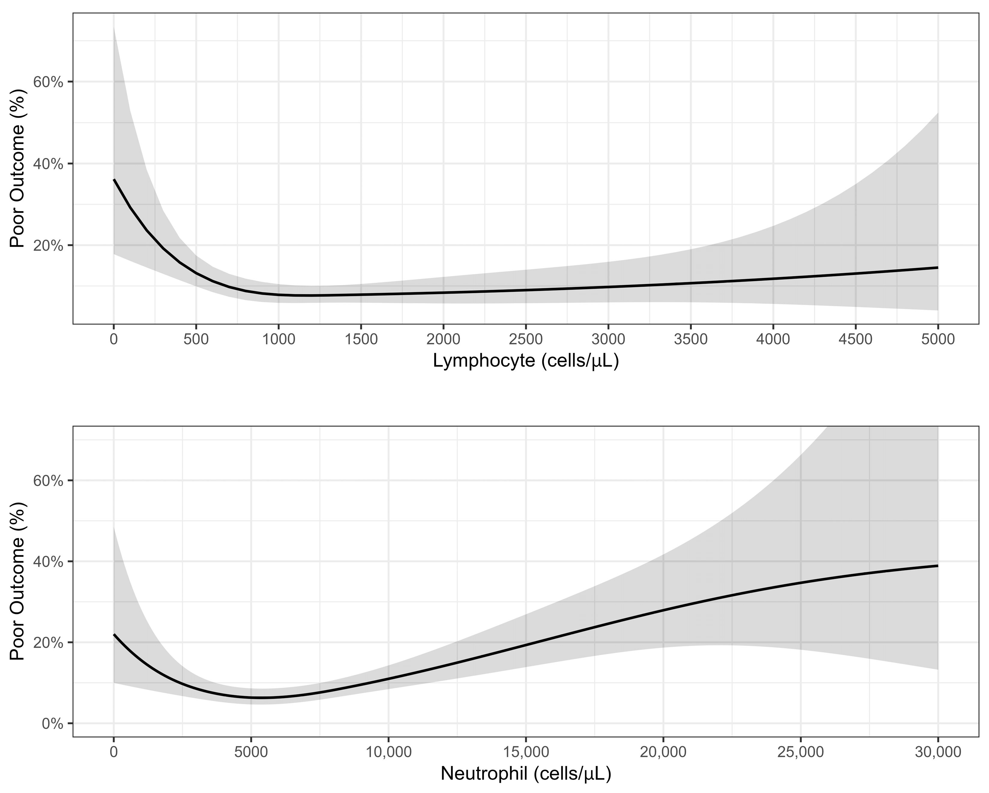 Pathogens 13 00750 g004