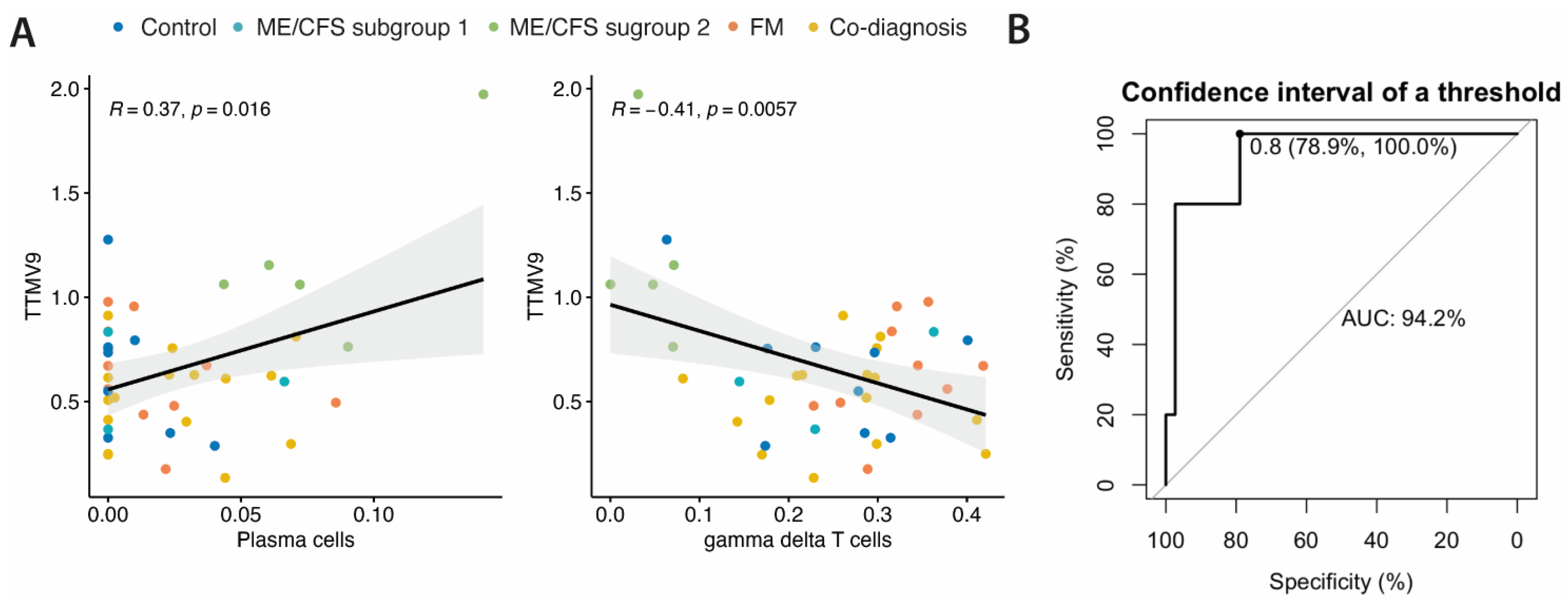 Pathogens 13 00751 g003