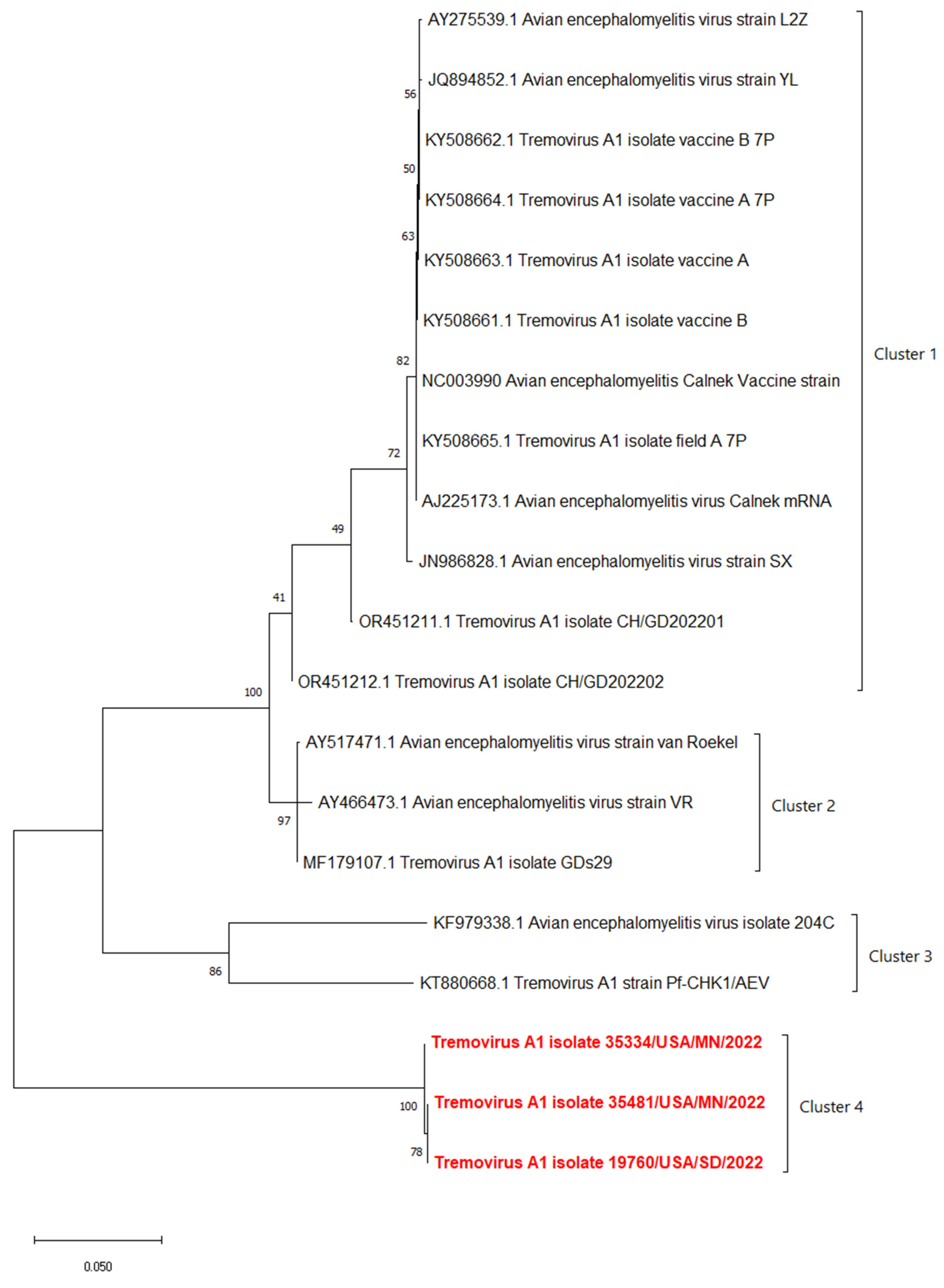 Pathogens 13 00758 g007