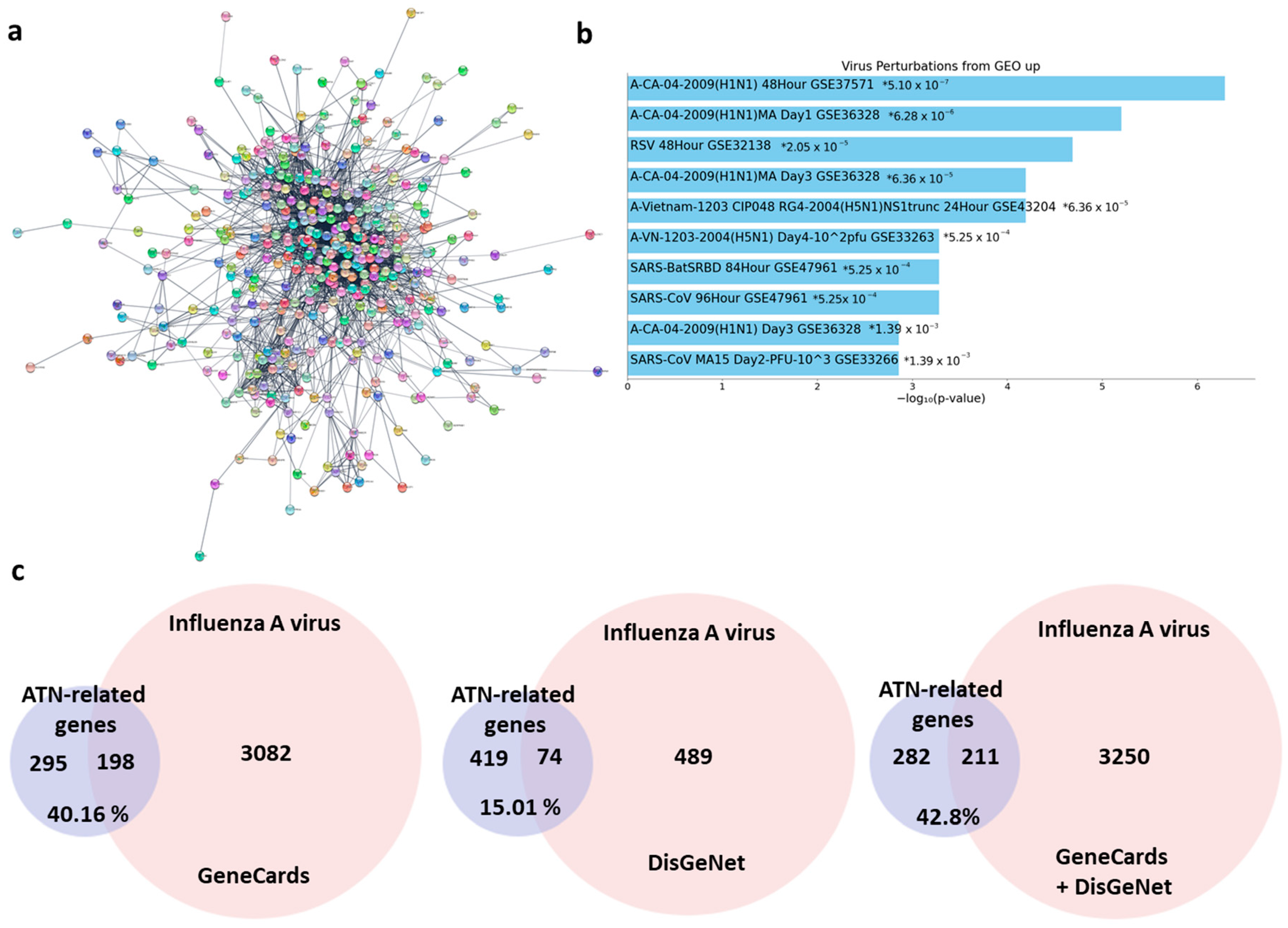 Pathogens 13 00761 g001