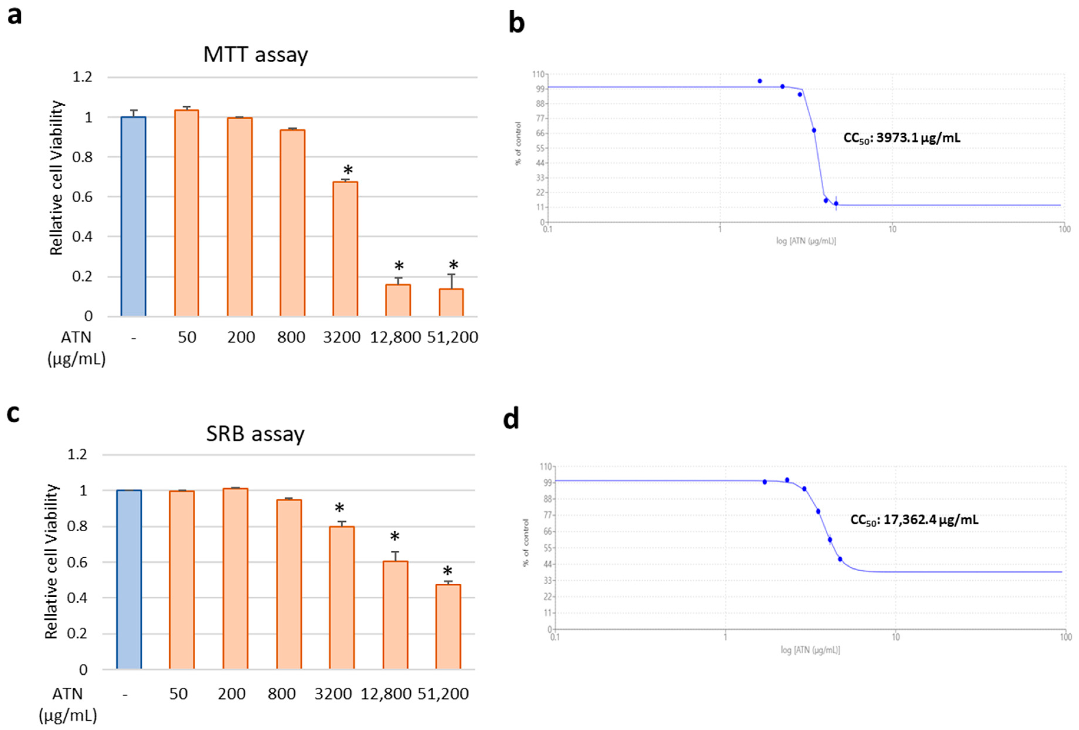 Pathogens 13 00761 g002