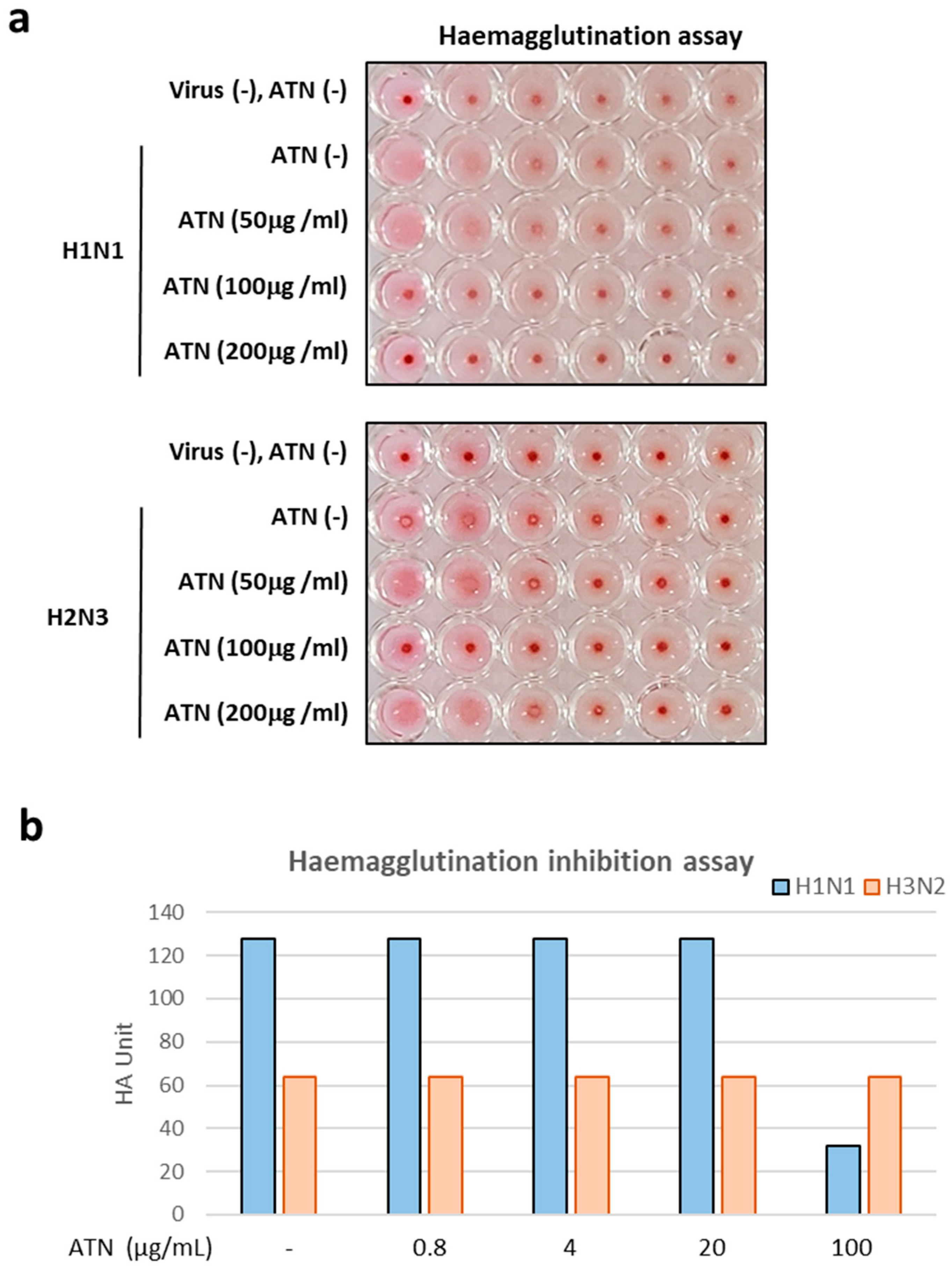Pathogens 13 00761 g003