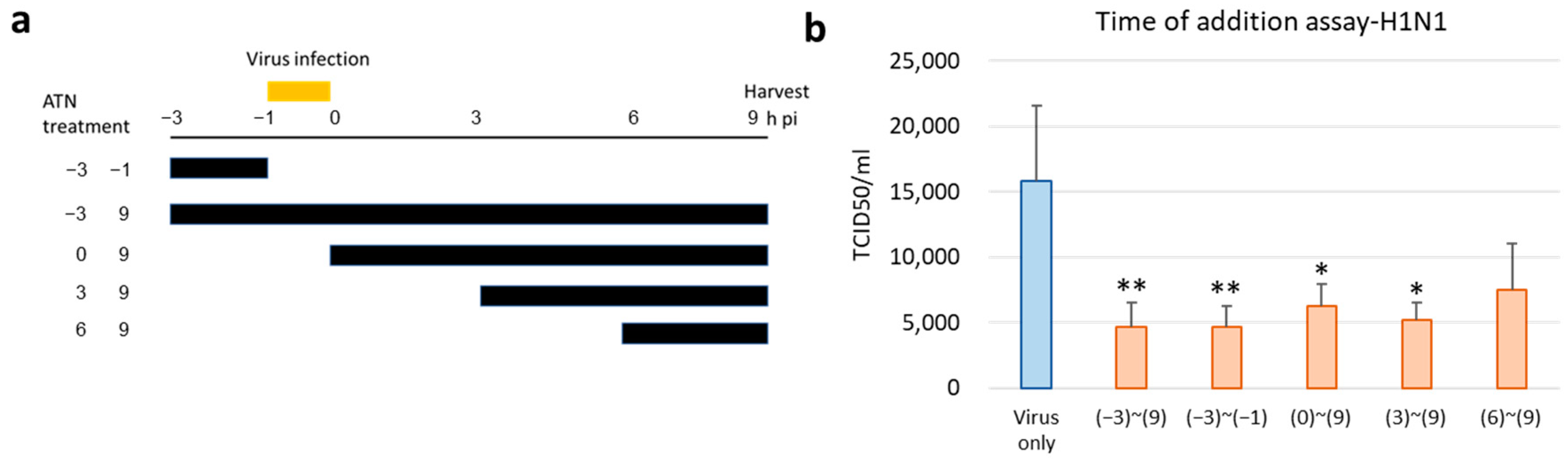 Pathogens 13 00761 g005