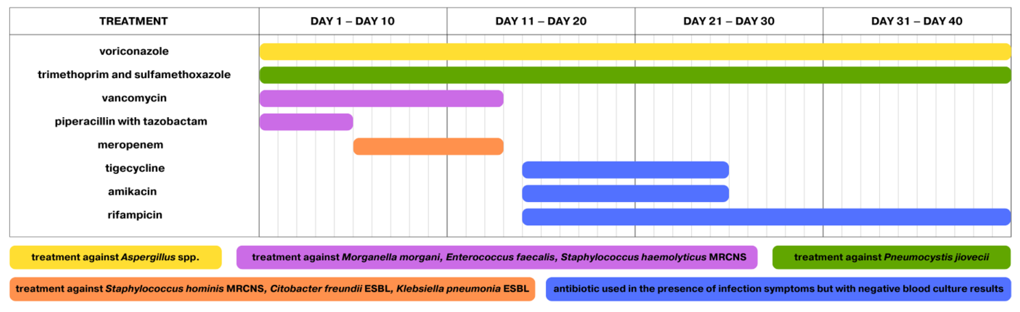 Pathogens 13 00772 g003